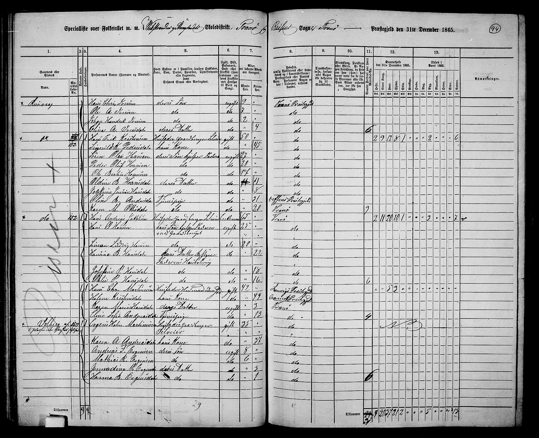 RA, 1865 census for Tranøy, 1865, p. 84