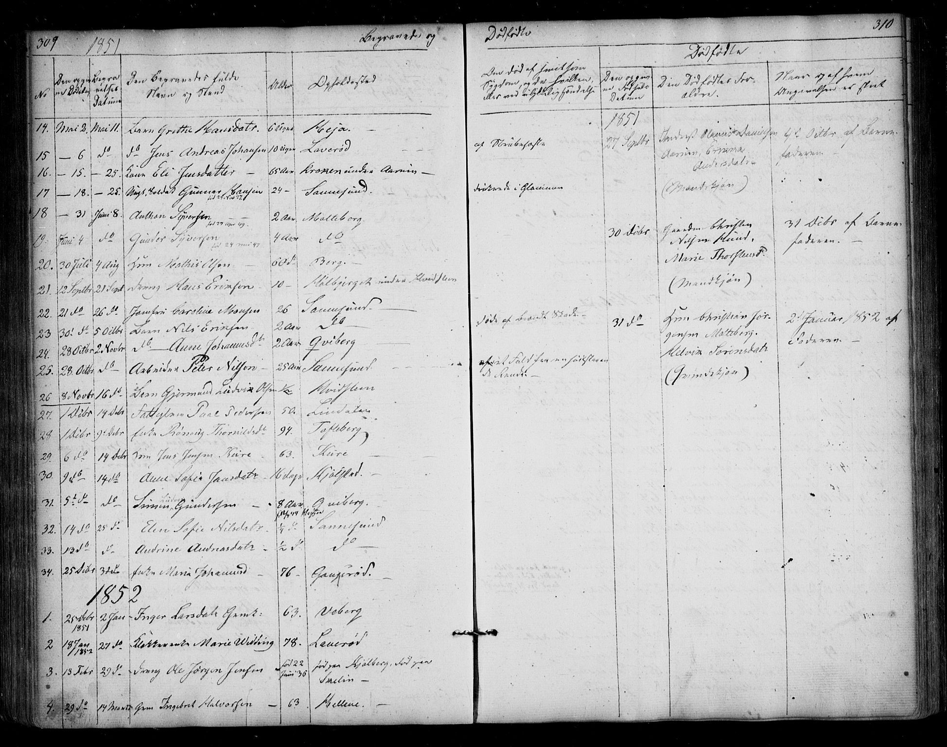 Borge prestekontor Kirkebøker, SAO/A-10903/F/Fa/L0005: Parish register (official) no. I 5, 1848-1860, p. 309-310