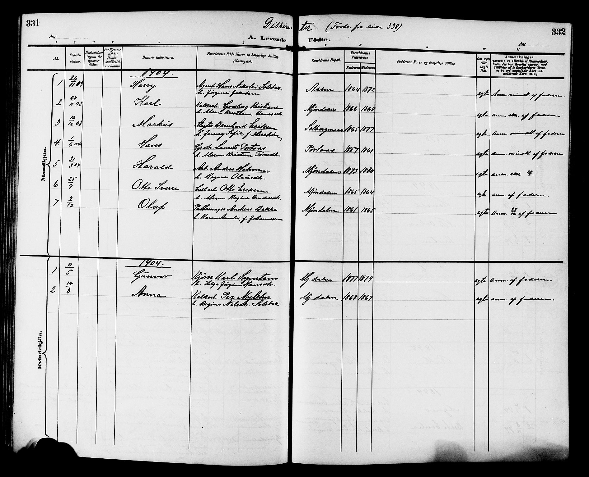 Nedre Eiker kirkebøker, SAKO/A-612/G/Ga/L0003: Parish register (copy) no. 3, 1896-1905, p. 331-332
