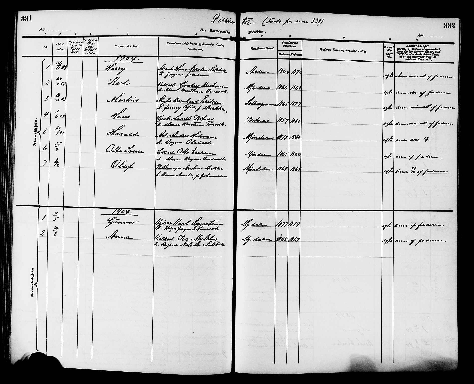 Nedre Eiker kirkebøker, AV/SAKO-A-612/G/Ga/L0003: Parish register (copy) no. 3, 1896-1905, p. 331-332