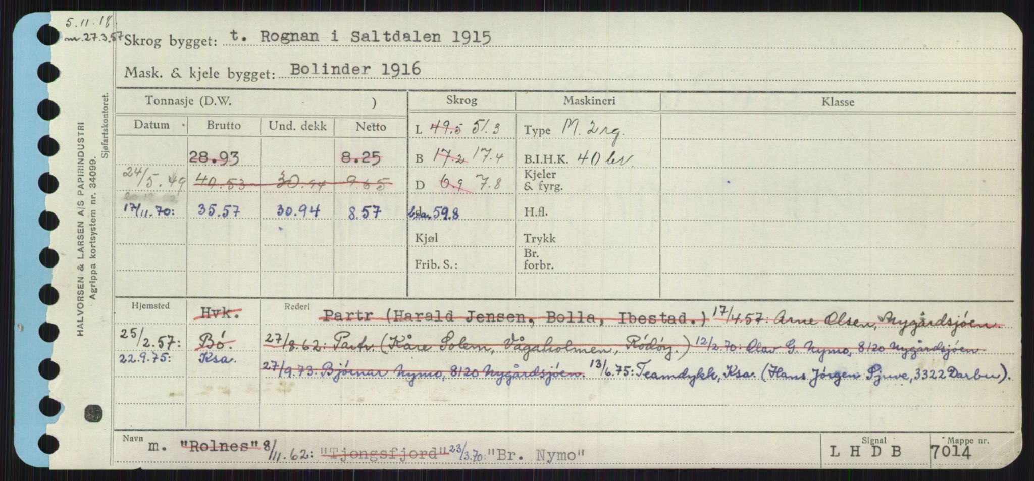 Sjøfartsdirektoratet med forløpere, Skipsmålingen, RA/S-1627/H/Ha/L0001/0002: Fartøy, A-Eig / Fartøy Bjør-Eig, p. 217