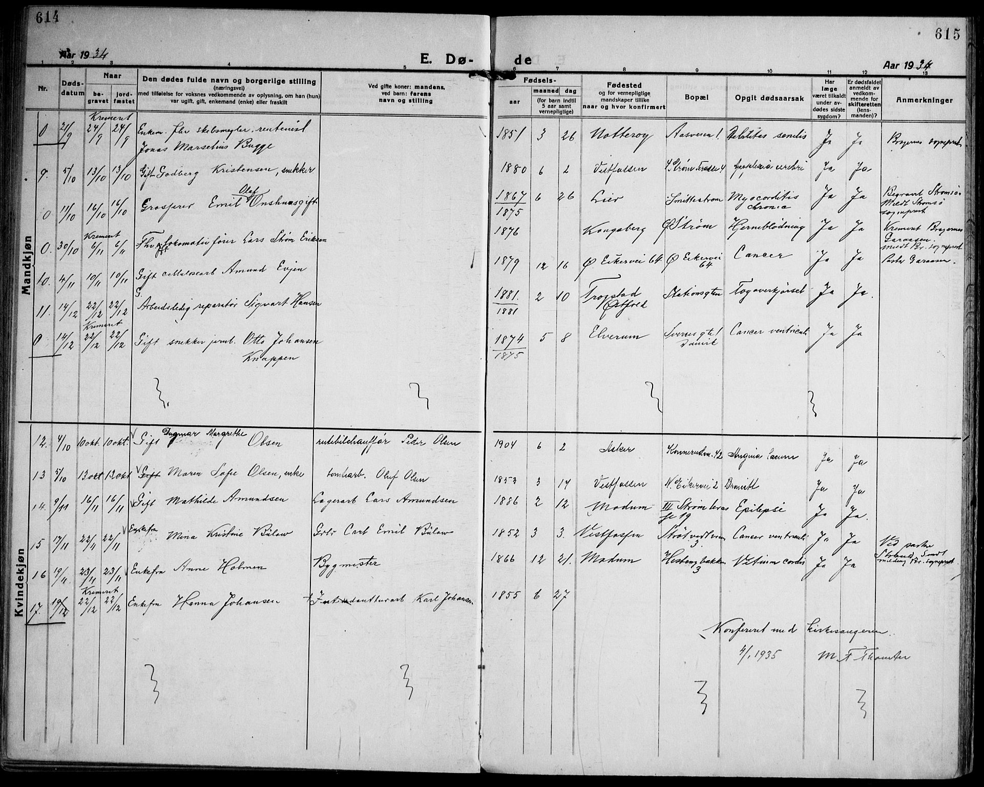 Strømsgodset kirkebøker, AV/SAKO-A-324/F/Fa/L0003: Parish register (official) no. 3, 1920-1936, p. 614-615