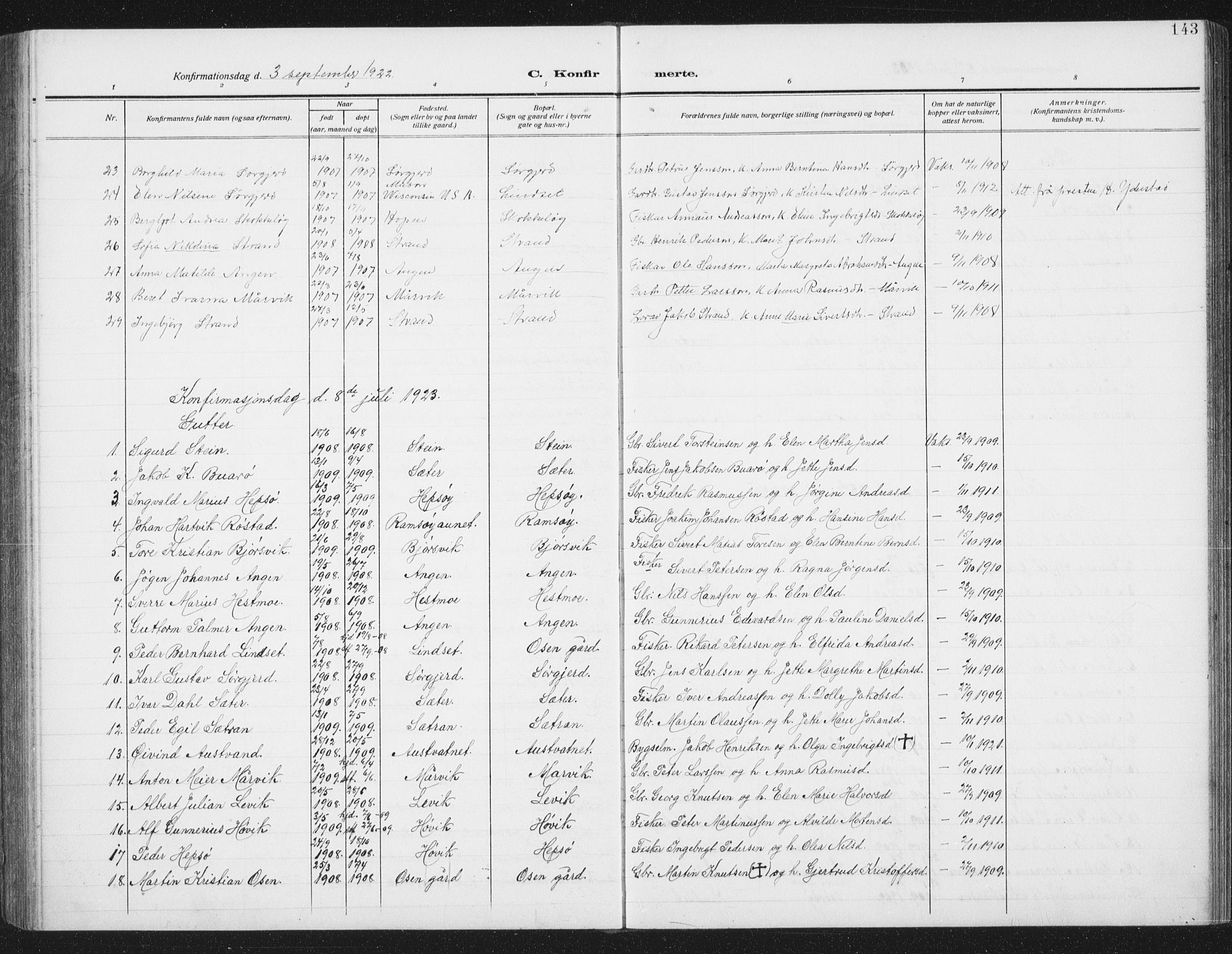 Ministerialprotokoller, klokkerbøker og fødselsregistre - Sør-Trøndelag, SAT/A-1456/658/L0727: Parish register (copy) no. 658C03, 1909-1935, p. 143