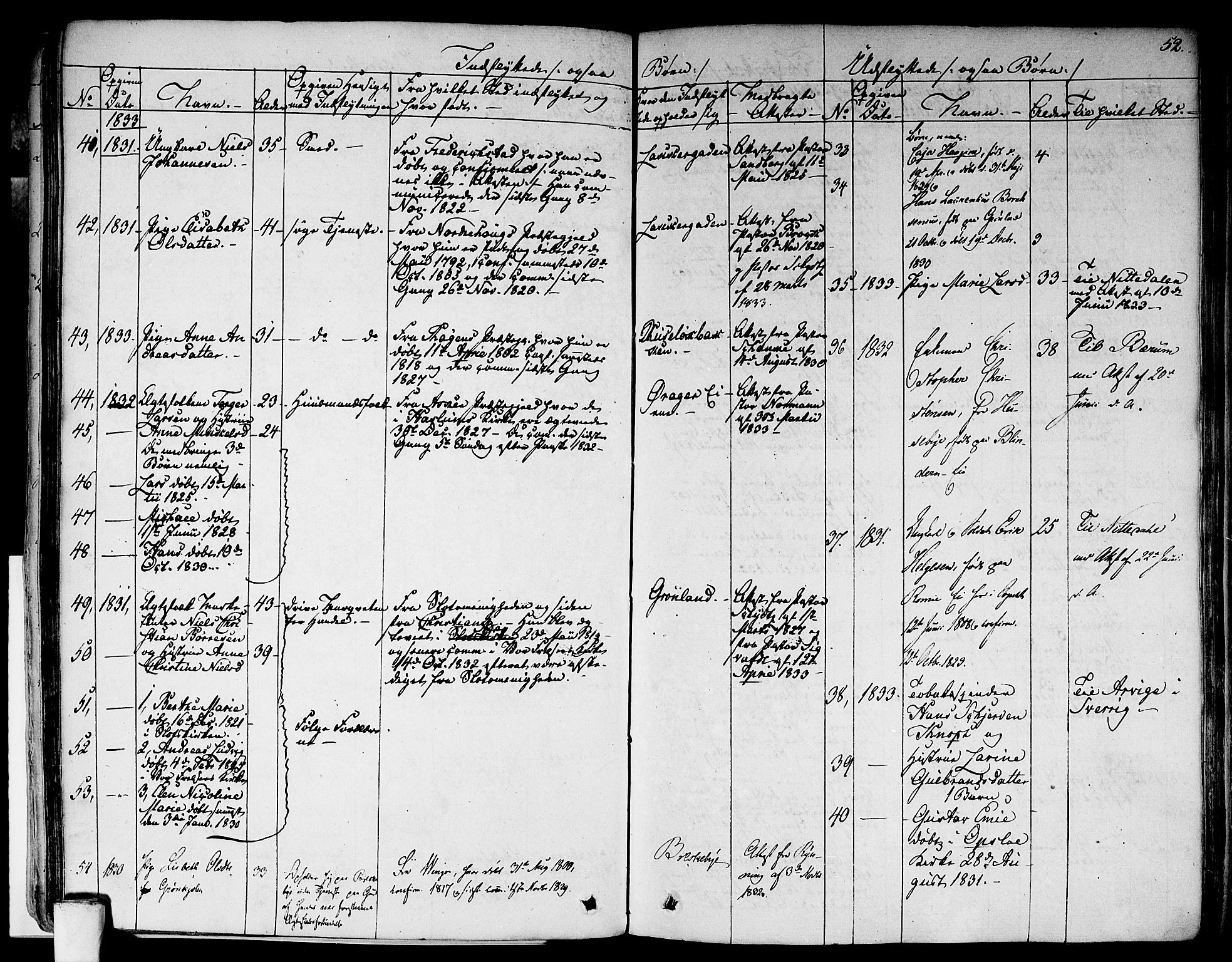 Aker prestekontor kirkebøker, AV/SAO-A-10861/F/L0018: Parish register (official) no. 17, 1829-1852, p. 52