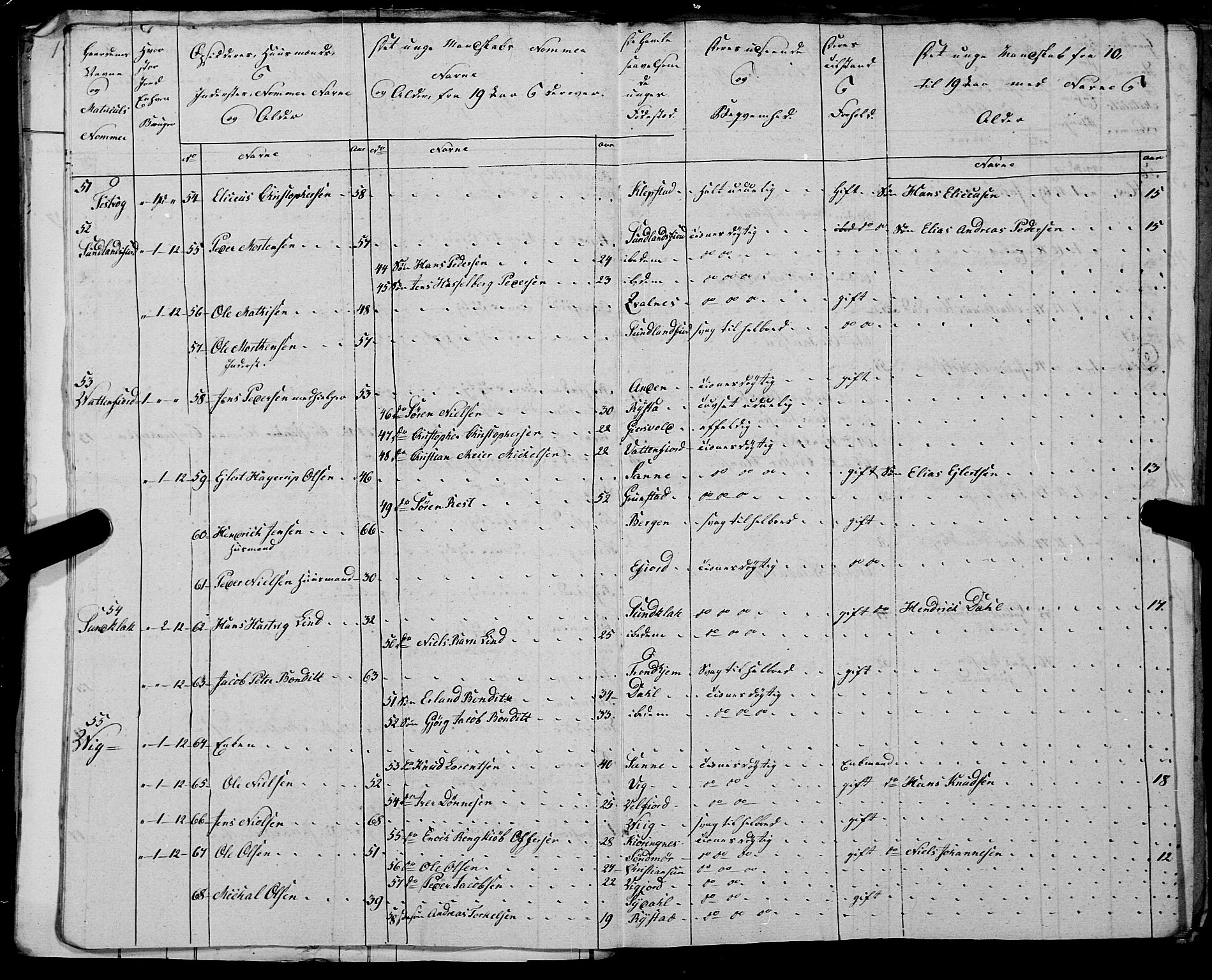 Fylkesmannen i Nordland, AV/SAT-A-0499/1.1/R/Ra/L0025: --, 1806-1836, p. 443