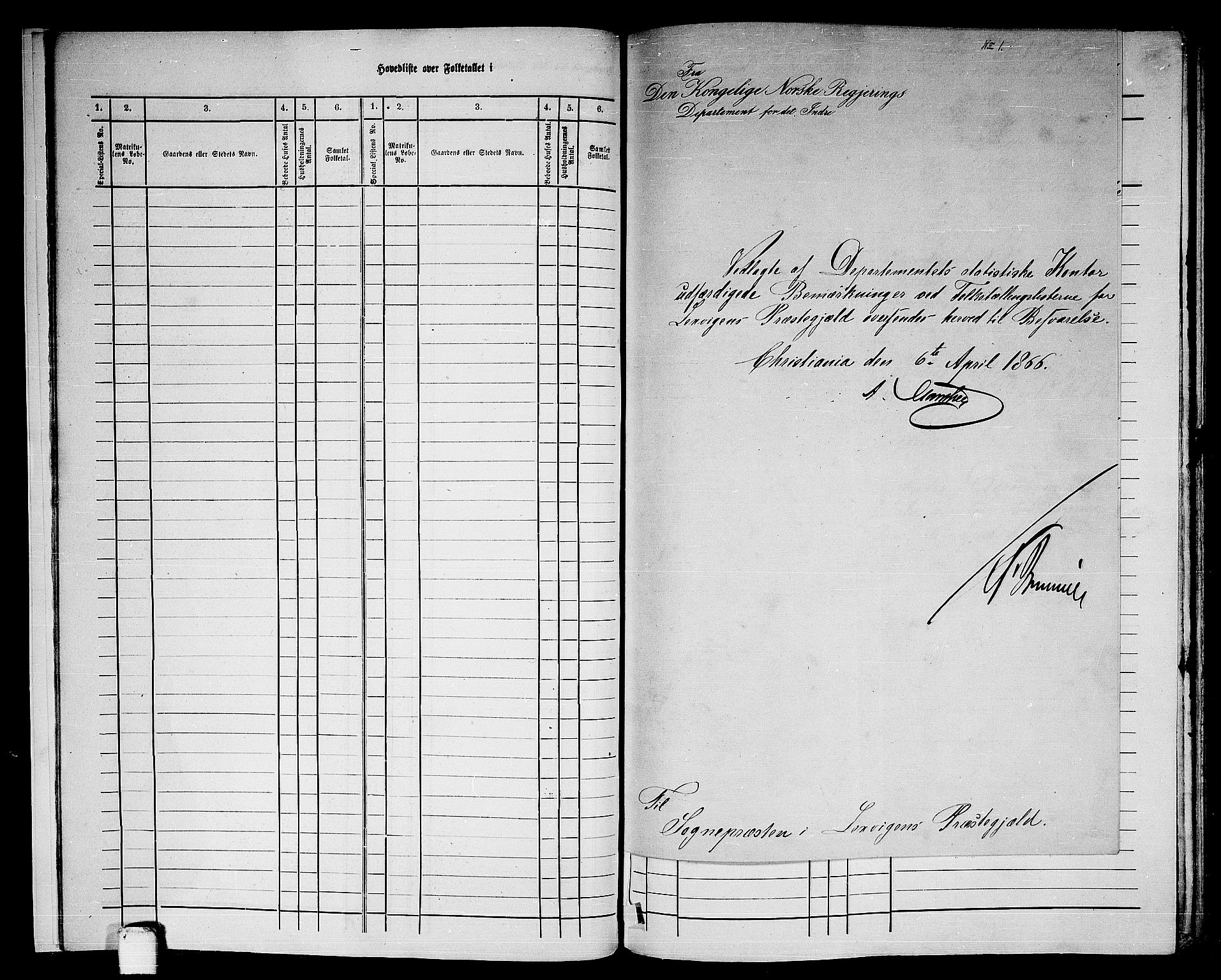 RA, 1865 census for Leksvik, 1865, p. 8