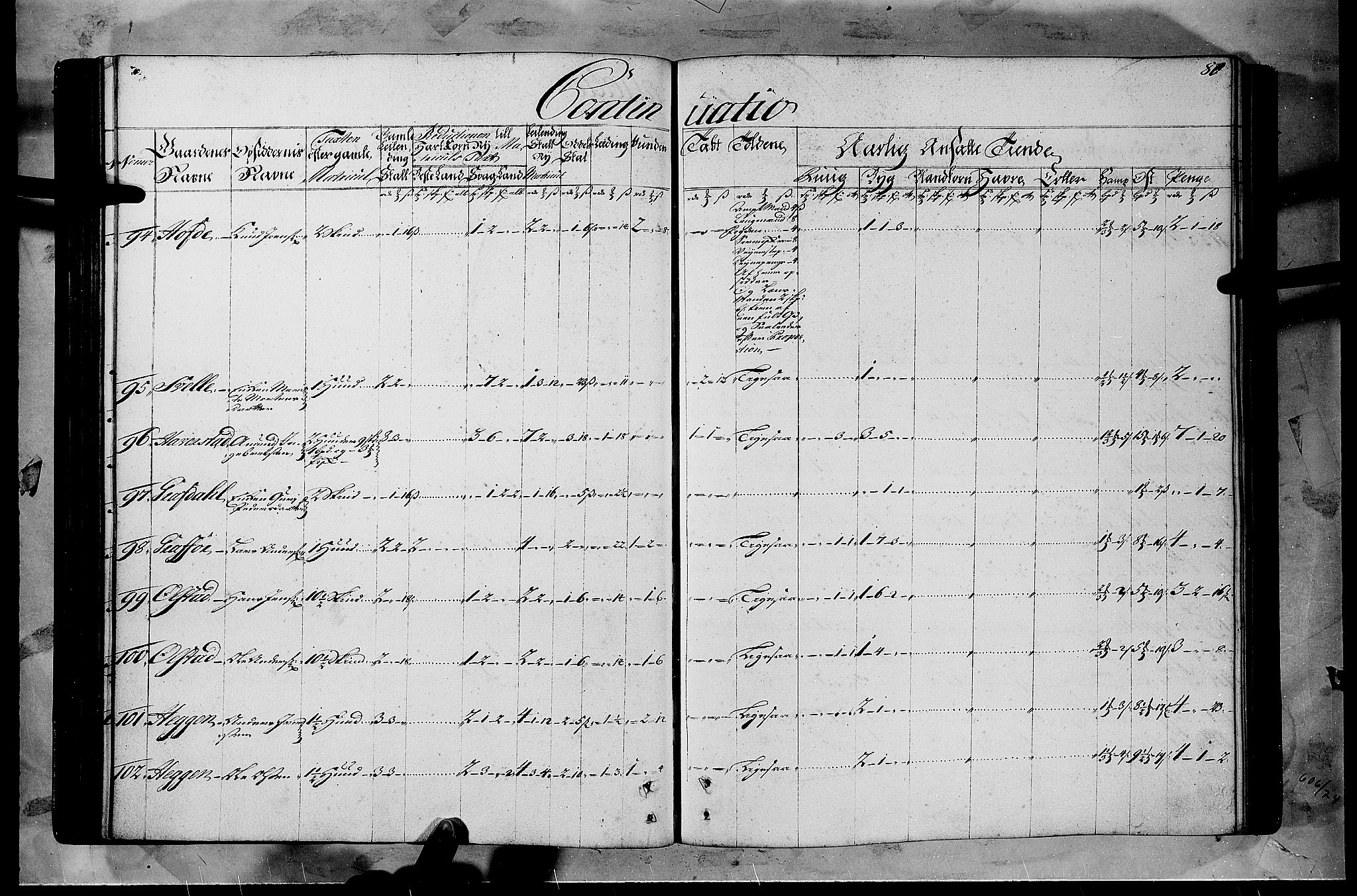 Rentekammeret inntil 1814, Realistisk ordnet avdeling, AV/RA-EA-4070/N/Nb/Nbf/L0108: Gudbrandsdalen matrikkelprotokoll, 1723, p. 79b-80a