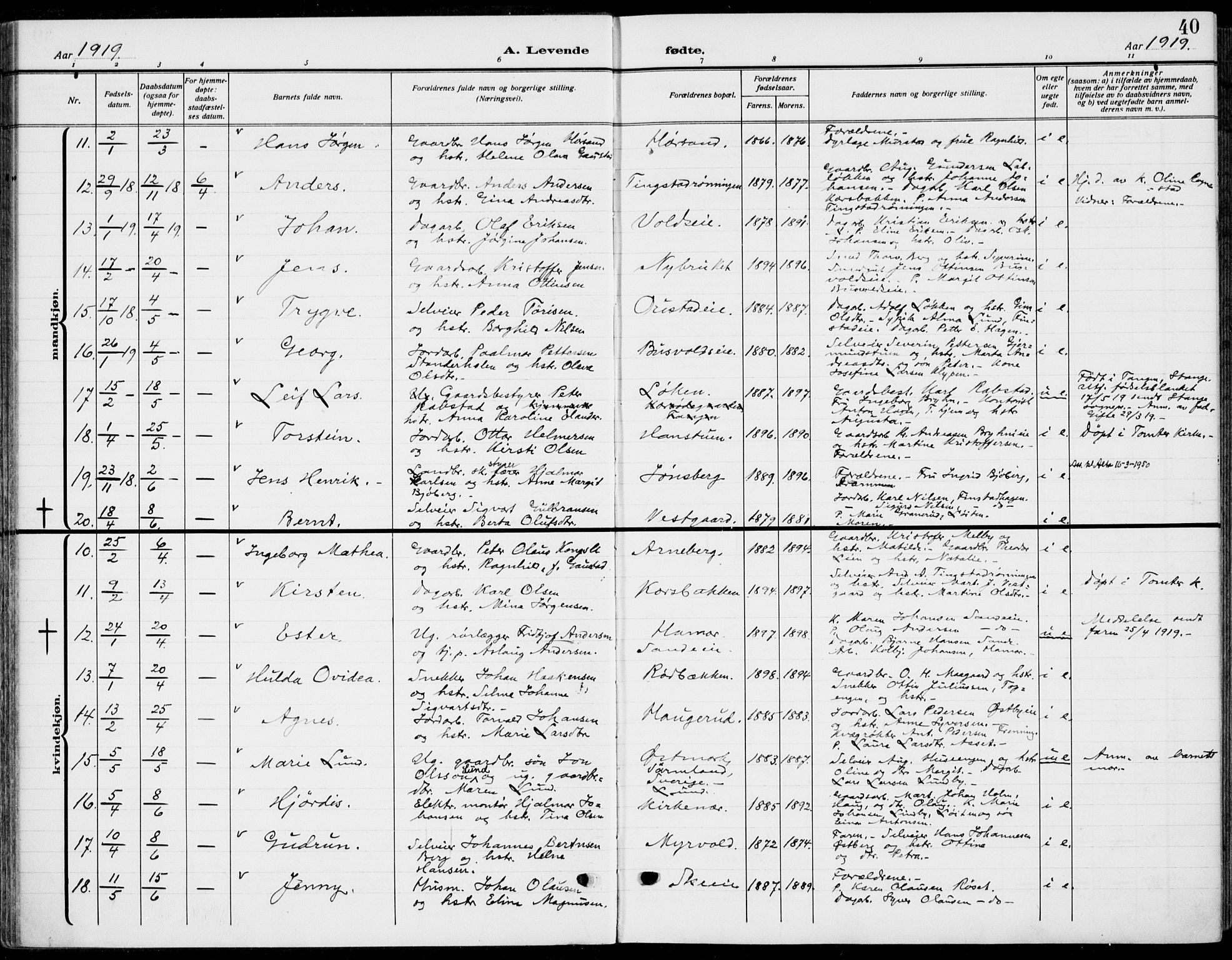 Romedal prestekontor, AV/SAH-PREST-004/K/L0012: Parish register (official) no. 12, 1913-1935, p. 40