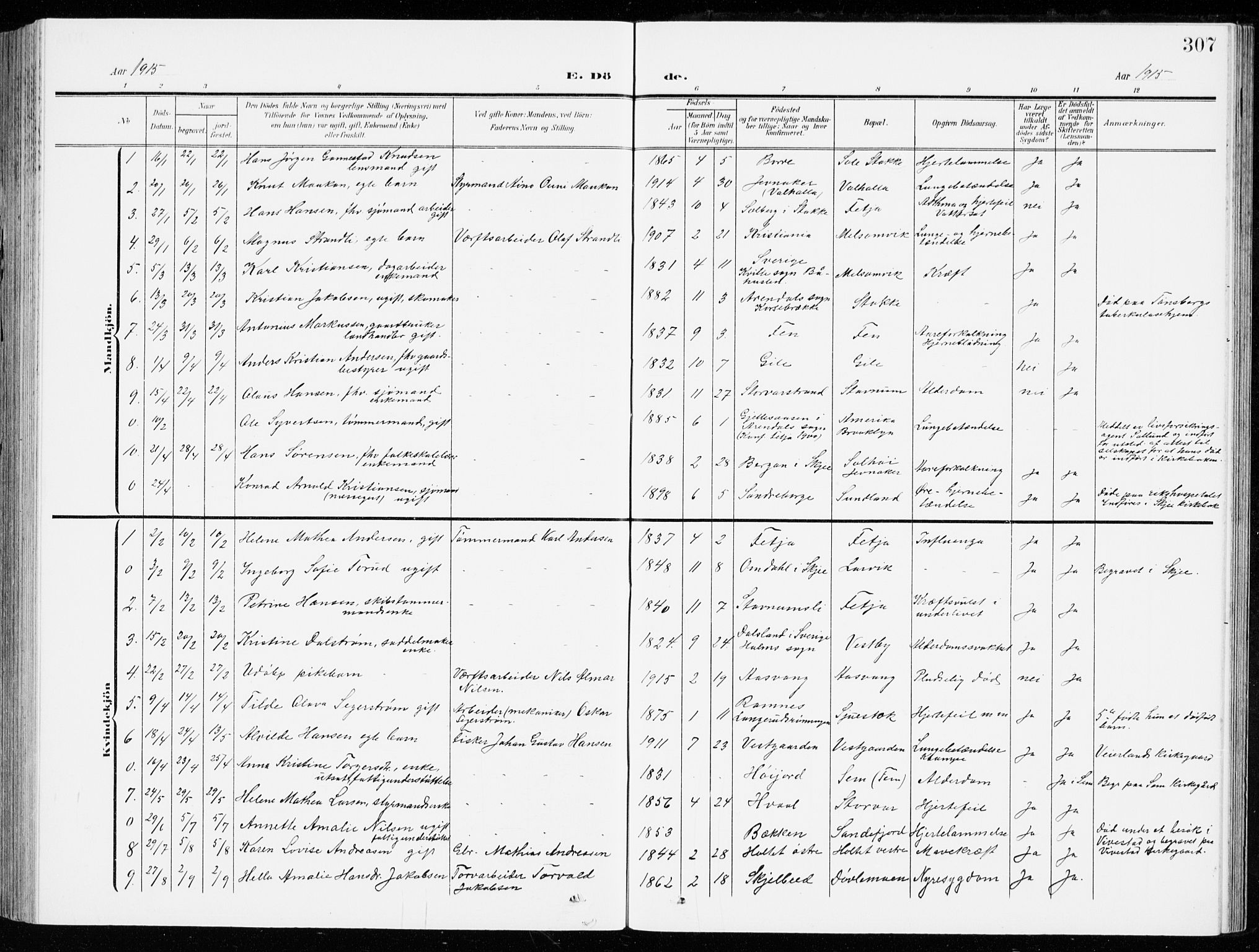 Stokke kirkebøker, AV/SAKO-A-320/G/Ga/L0001: Parish register (copy) no. I 1, 1904-1940, p. 307