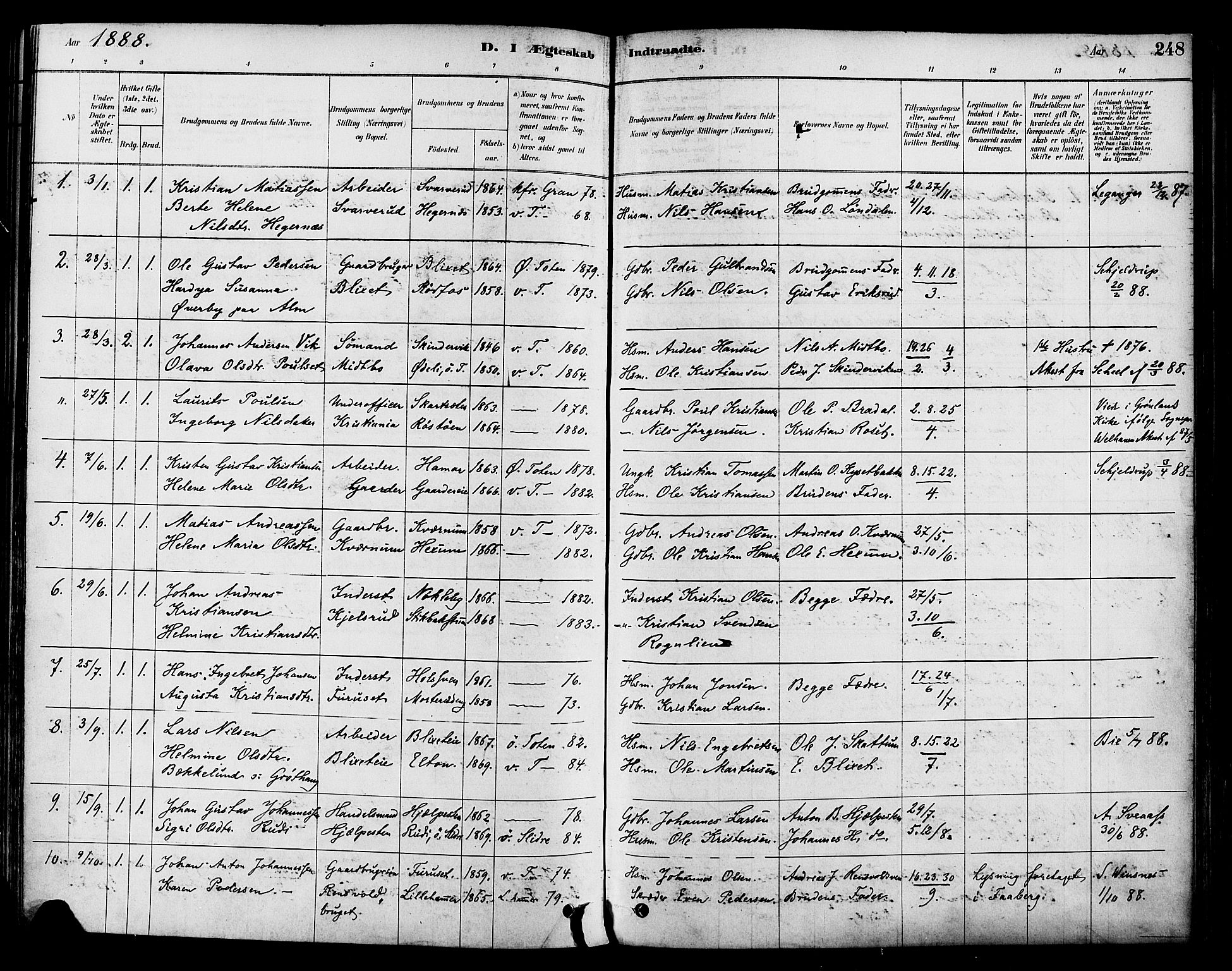 Vestre Toten prestekontor, SAH/PREST-108/H/Ha/Haa/L0009: Parish register (official) no. 9, 1878-1894, p. 248