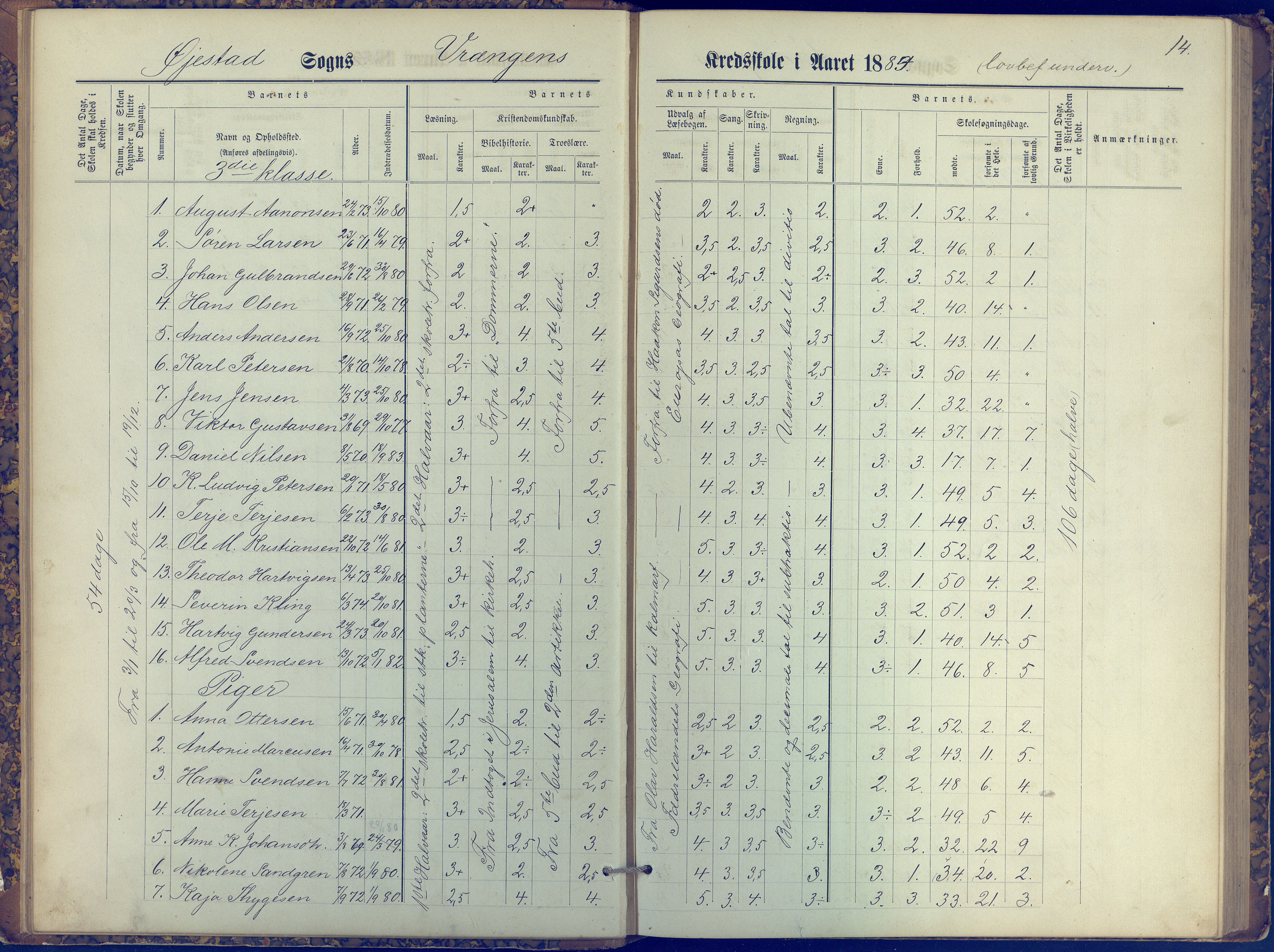 Øyestad kommune frem til 1979, AAKS/KA0920-PK/06/06K/L0006: Protokoll, 1881-1894, p. 14