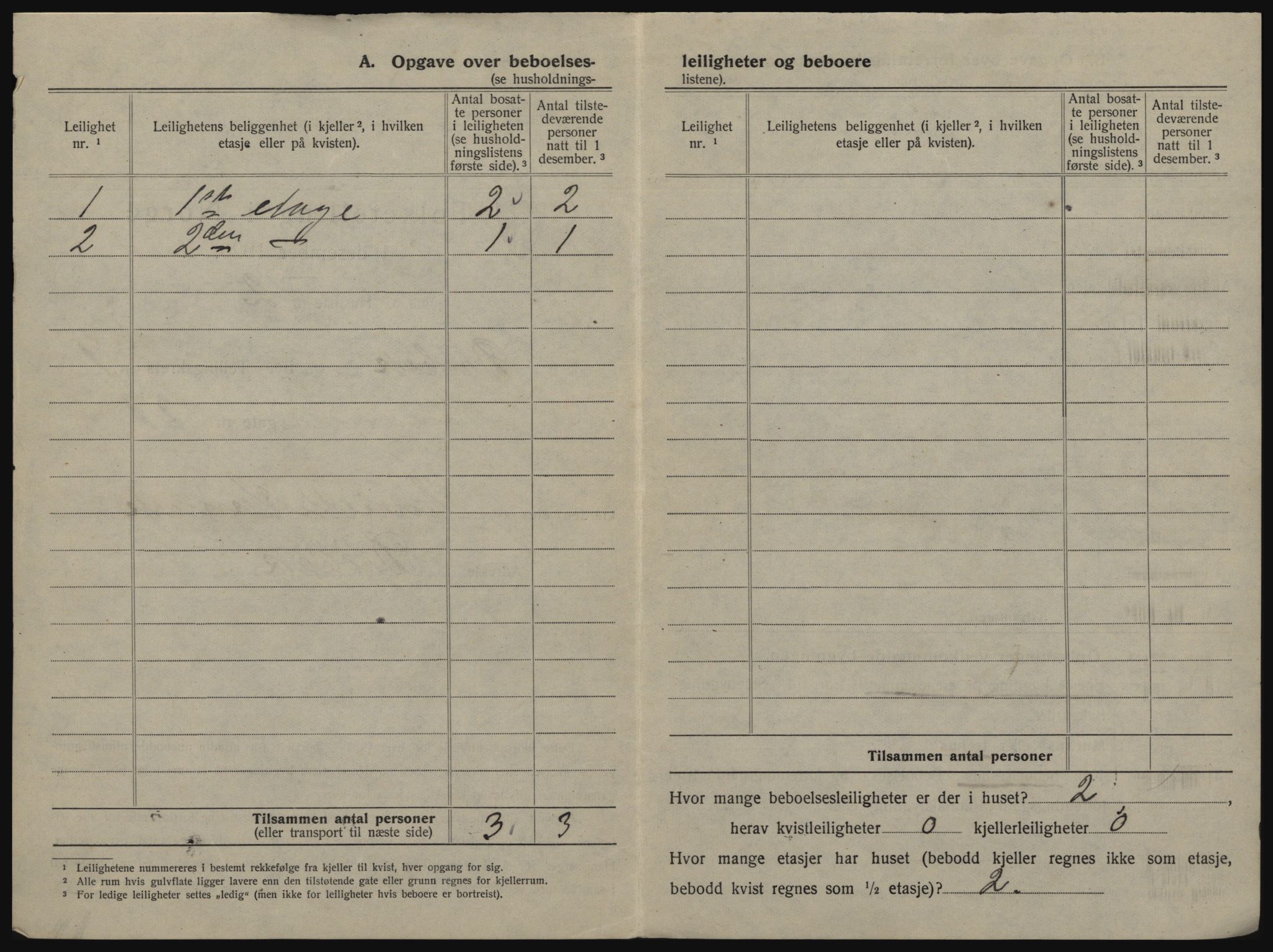 SAO, 1920 census for Drøbak, 1920, p. 620