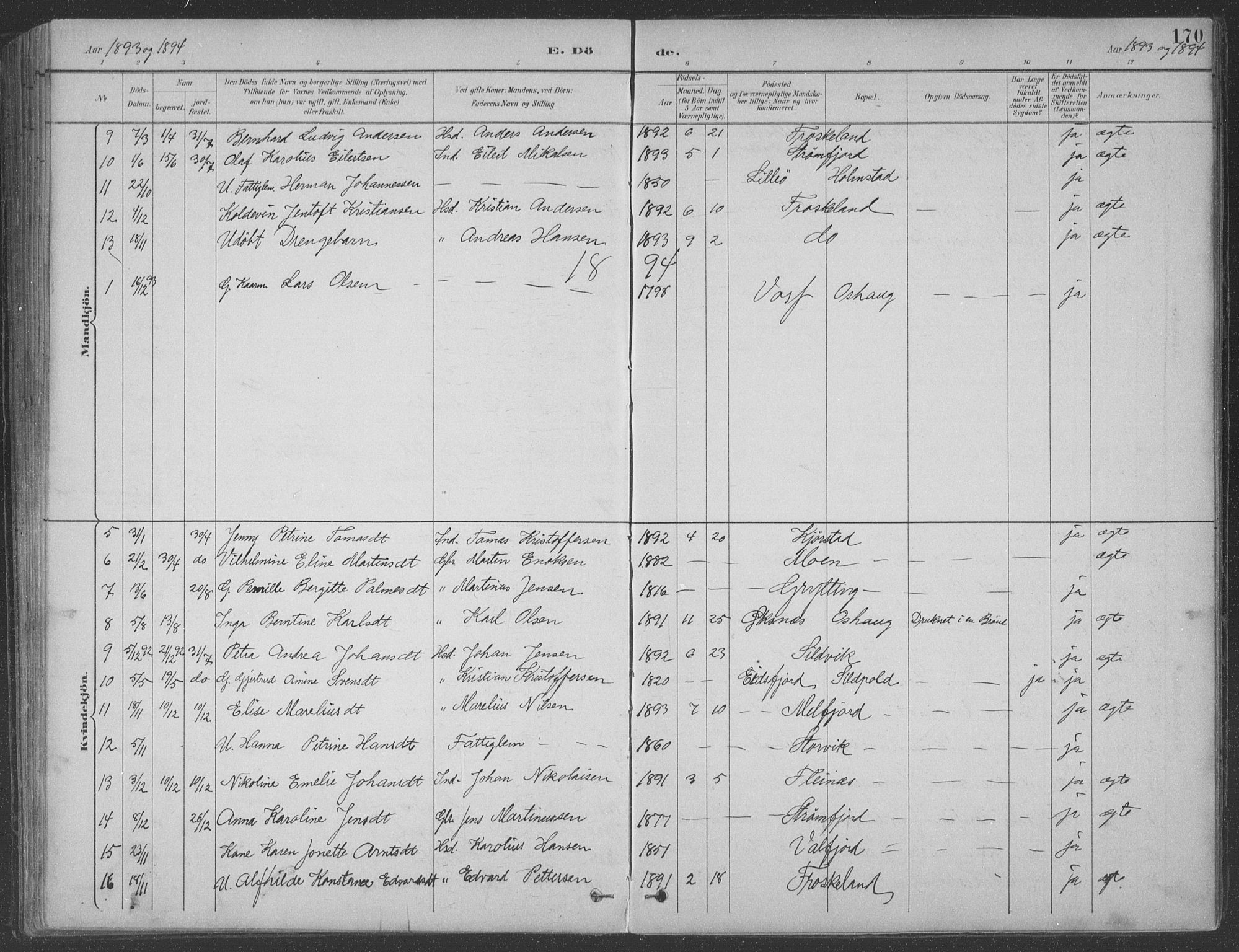 Ministerialprotokoller, klokkerbøker og fødselsregistre - Nordland, AV/SAT-A-1459/890/L1290: Parish register (copy) no. 890C01, 1882-1911, p. 170