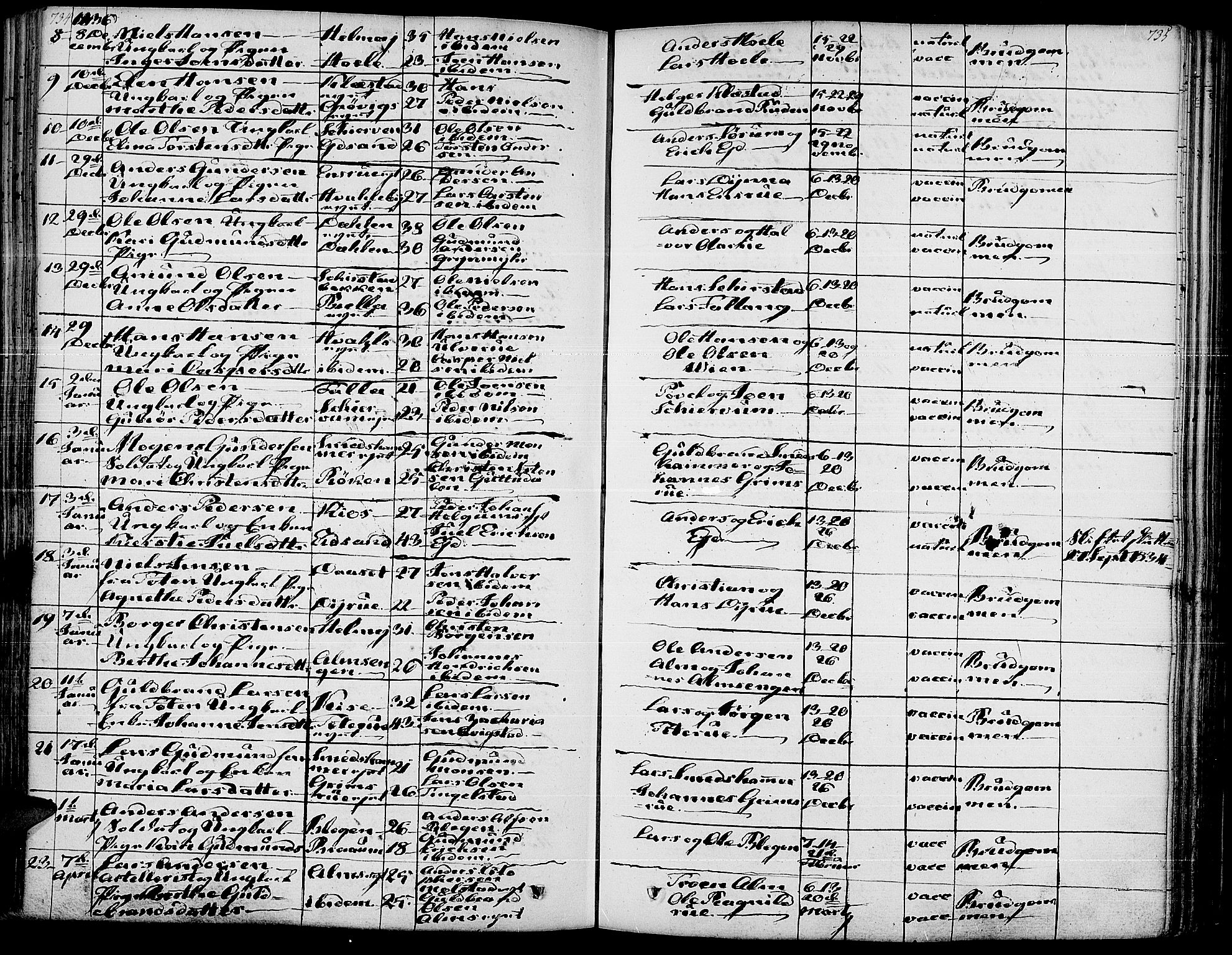Gran prestekontor, SAH/PREST-112/H/Ha/Haa/L0010: Parish register (official) no. 10, 1824-1842, p. 734-735
