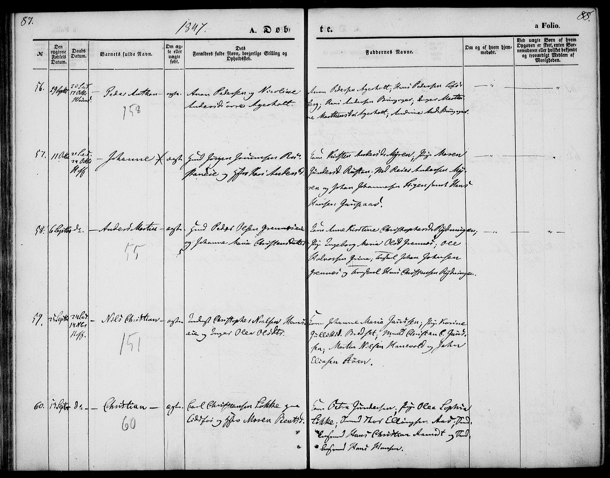 Hof kirkebøker, AV/SAKO-A-64/F/Fa/L0005: Parish register (official) no. I 5, 1844-1851, p. 87-88