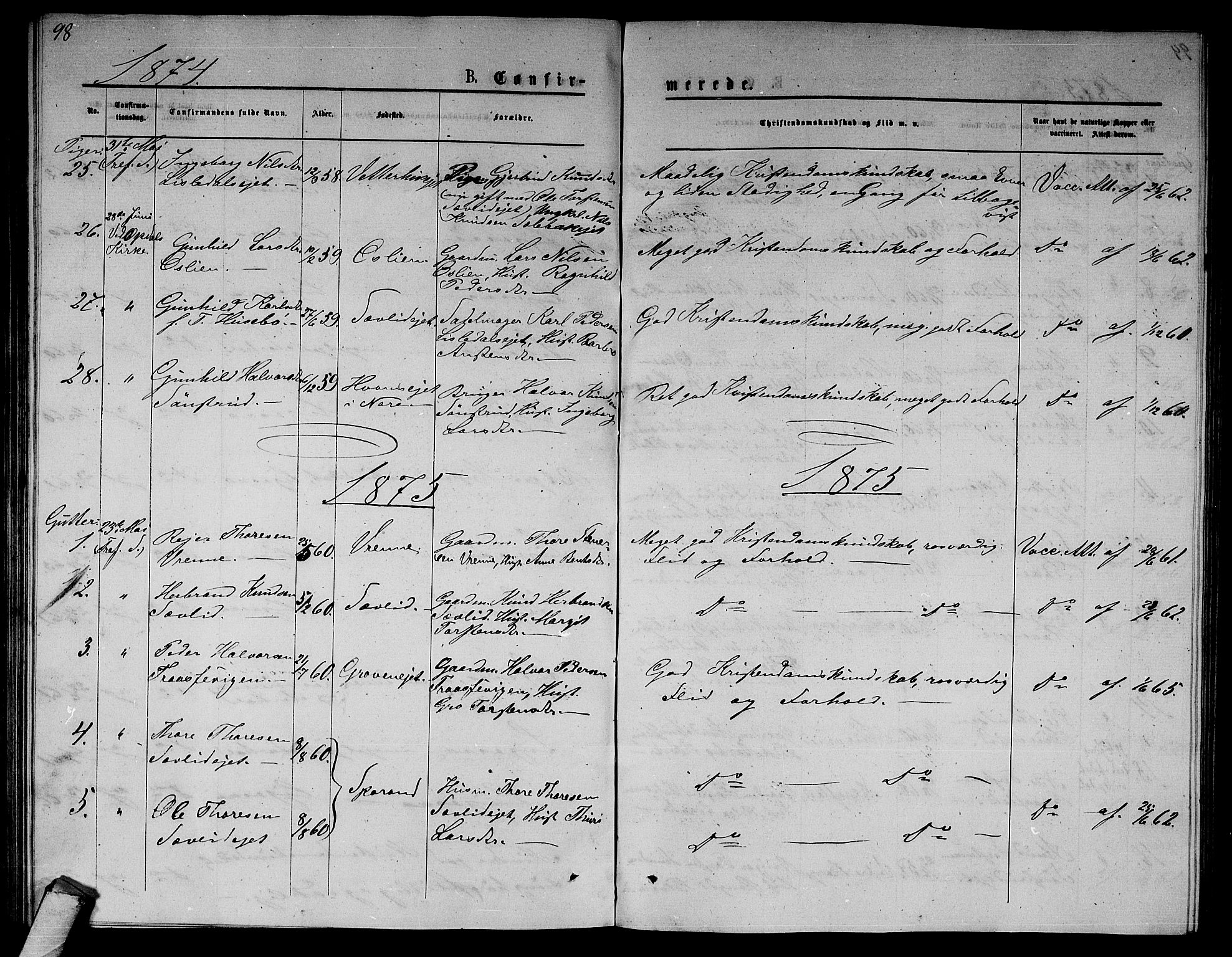 Nore kirkebøker, AV/SAKO-A-238/G/Ga/L0001: Parish register (copy) no. I 1, 1872-1877, p. 98