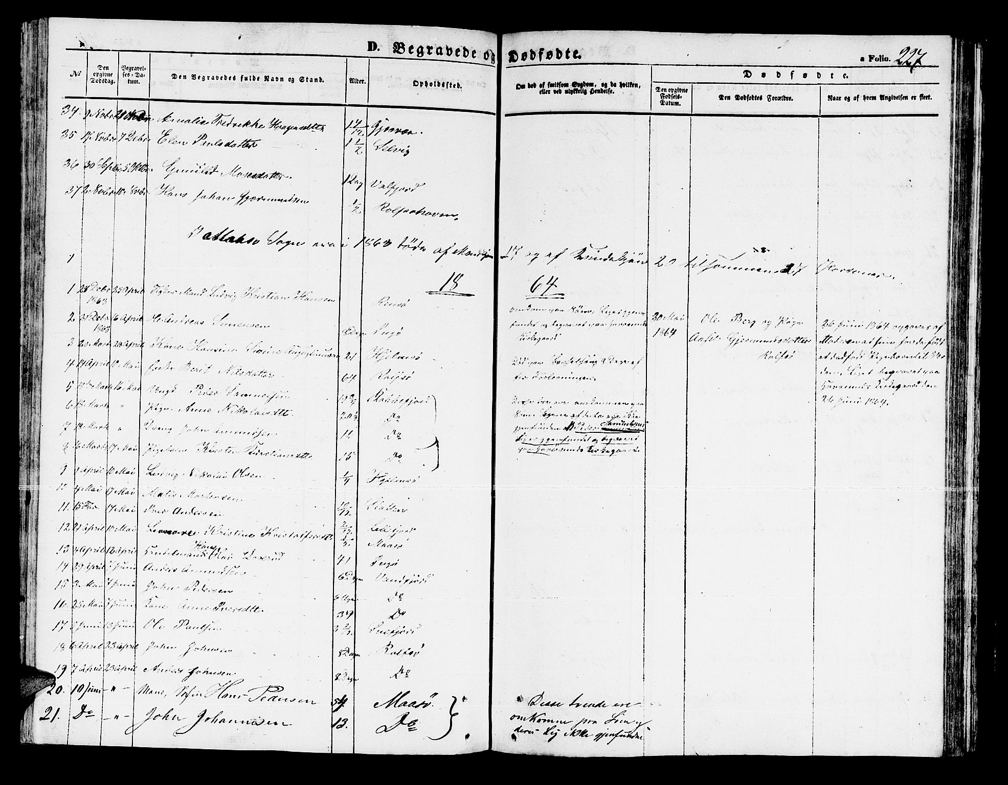 Måsøy sokneprestkontor, SATØ/S-1348/H/Hb/L0001klokker: Parish register (copy) no. 1, 1852-1877, p. 227