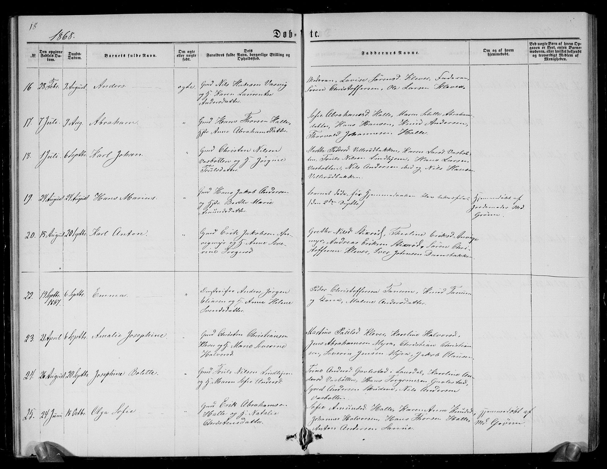 Brunlanes kirkebøker, AV/SAKO-A-342/G/Ga/L0002: Parish register (copy) no. I 2, 1866-1876, p. 18