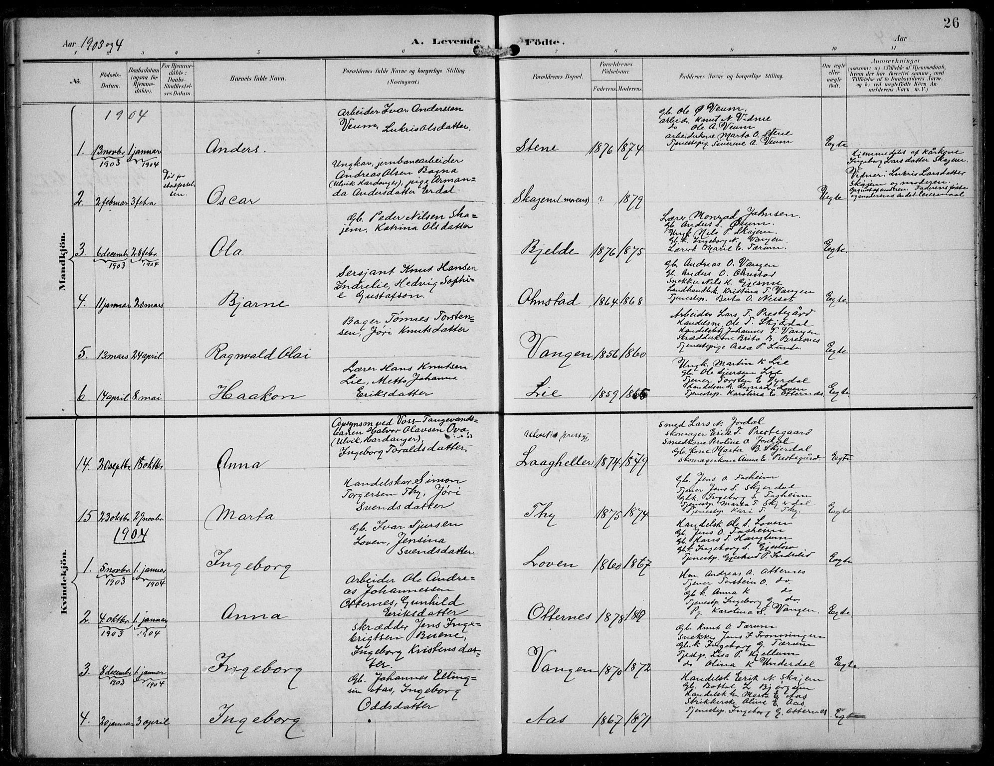 Aurland sokneprestembete, AV/SAB-A-99937/H/Hb/Hba/L0003: Parish register (copy) no. A 3, 1896-1939, p. 26