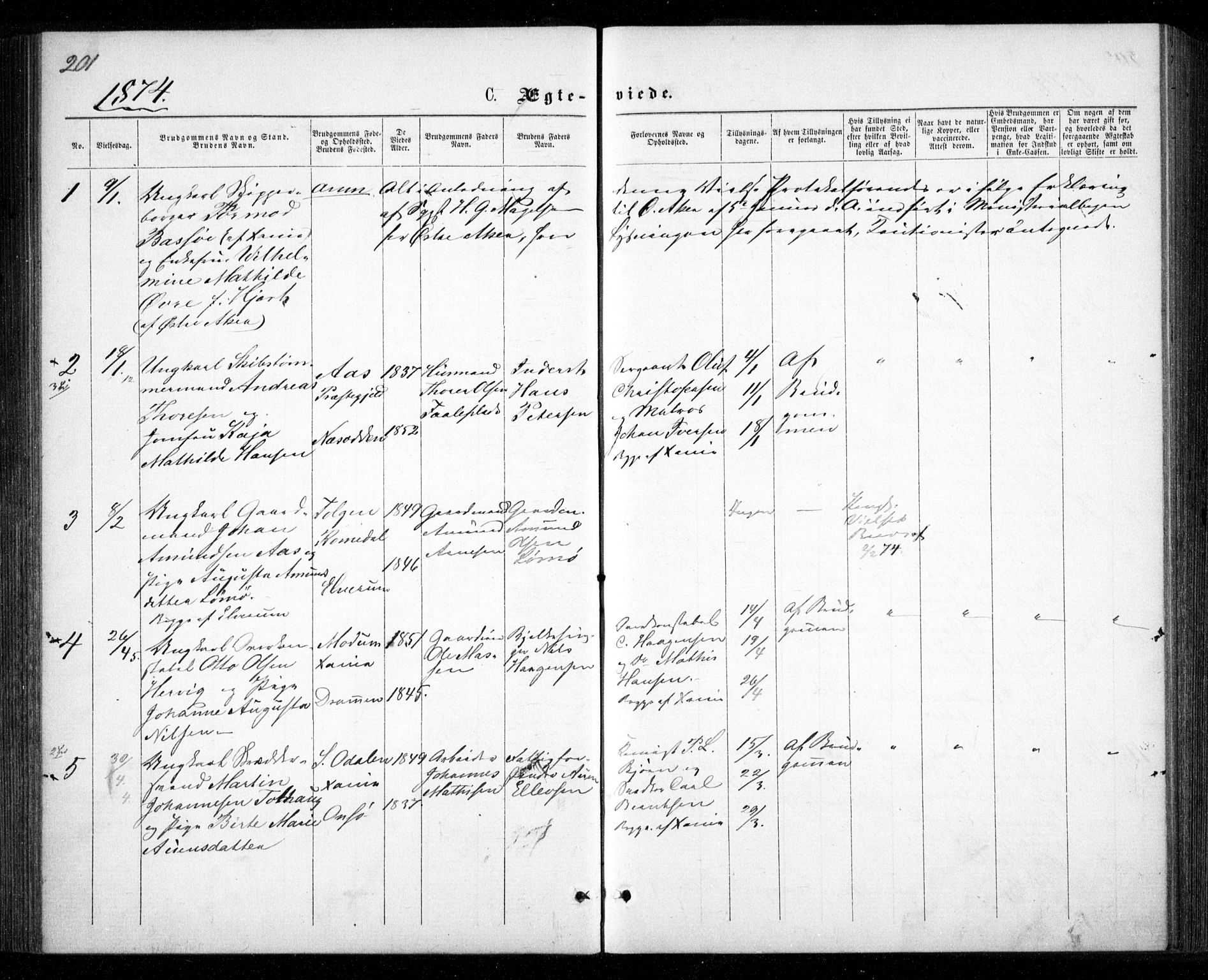 Garnisonsmenigheten Kirkebøker, SAO/A-10846/G/Ga/L0006: Parish register (copy) no. 6, 1860-1880, p. 201