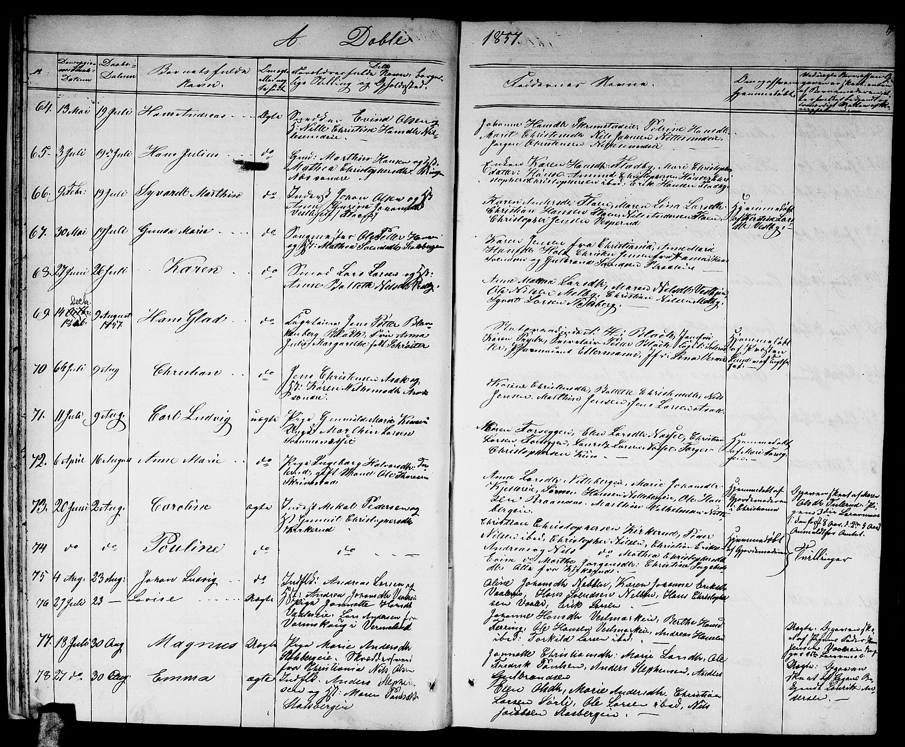 Skedsmo prestekontor Kirkebøker, SAO/A-10033a/G/Ga/L0002: Parish register (copy) no. I 2, 1855-1872, p. 19