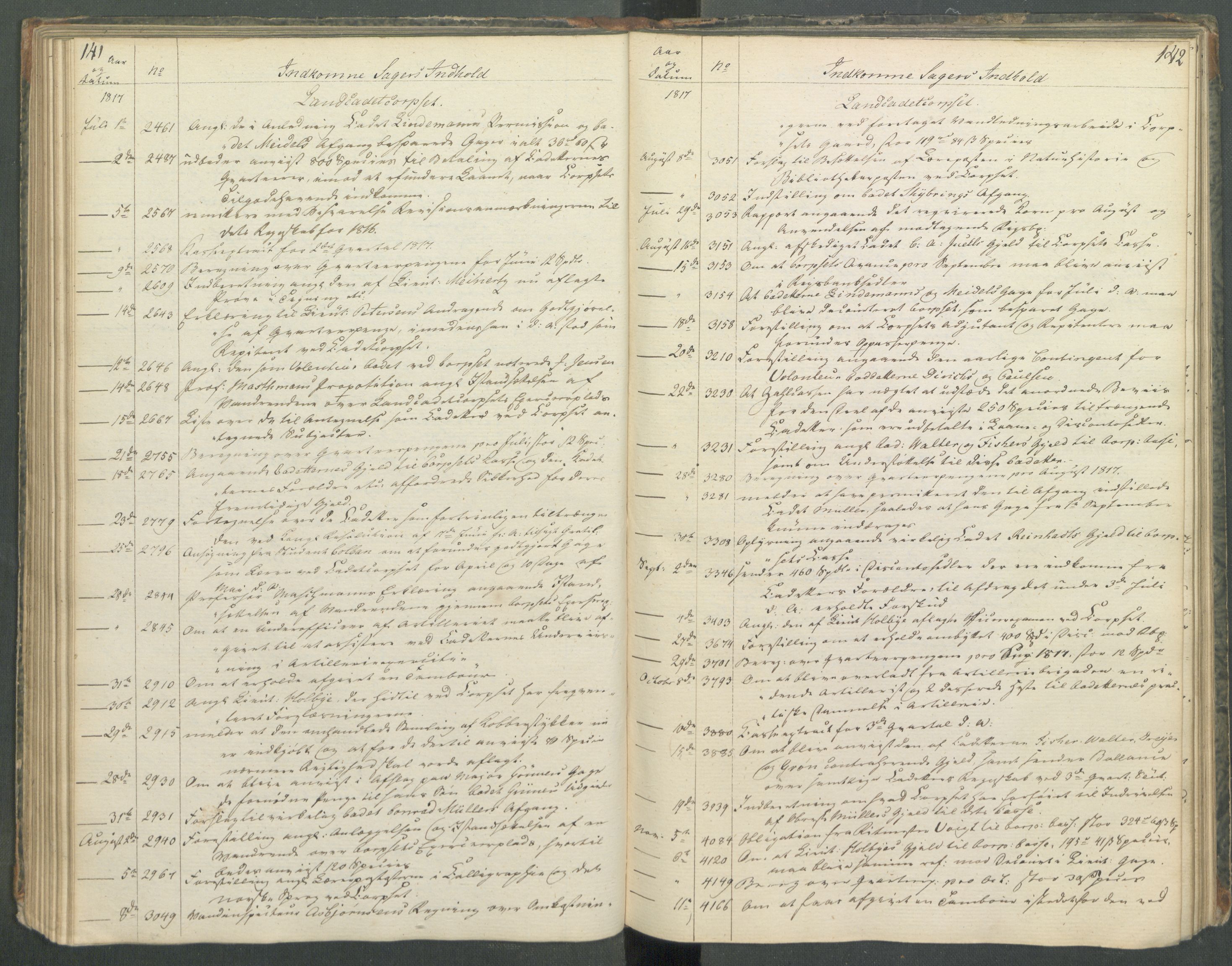 Armédepartementet, RA/RAFA-3493/C/Ca/L0013: 6. Departements register over innkomne saker, 1817, p. 141-142