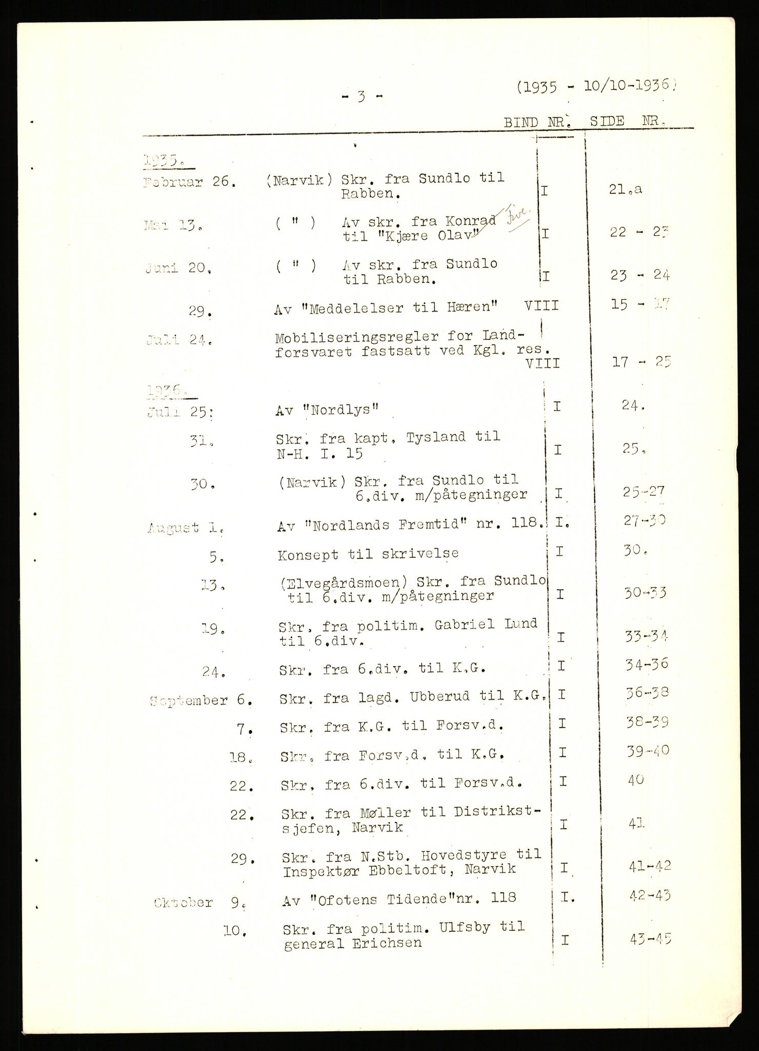 Forsvaret, Forsvarets krigshistoriske avdeling, AV/RA-RAFA-2017/Y/Yb/L0142: II-C-11-620  -  6. Divisjon, 1940-1947, p. 3