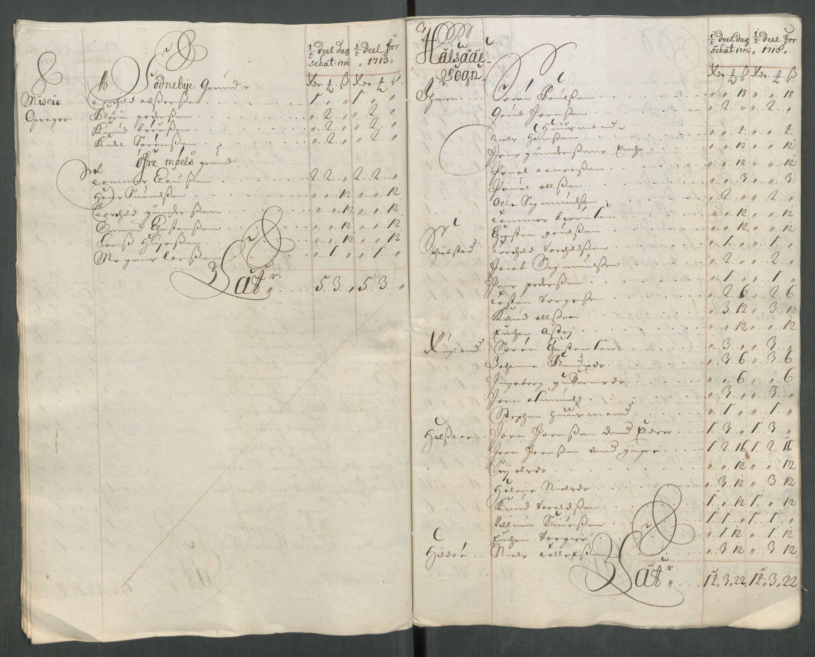 Rentekammeret inntil 1814, Reviderte regnskaper, Fogderegnskap, RA/EA-4092/R43/L2556: Fogderegnskap Lista og Mandal, 1713, p. 142