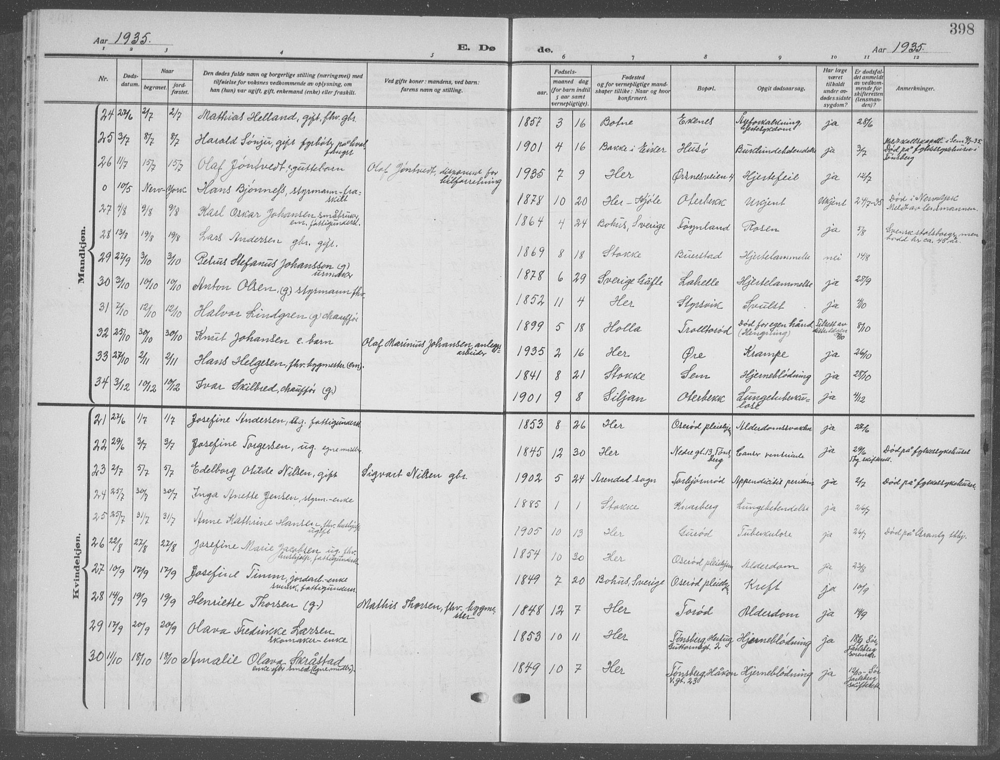 Nøtterøy kirkebøker, SAKO/A-354/G/Ga/L0006: Parish register (copy) no. I 6, 1925-1939, p. 398