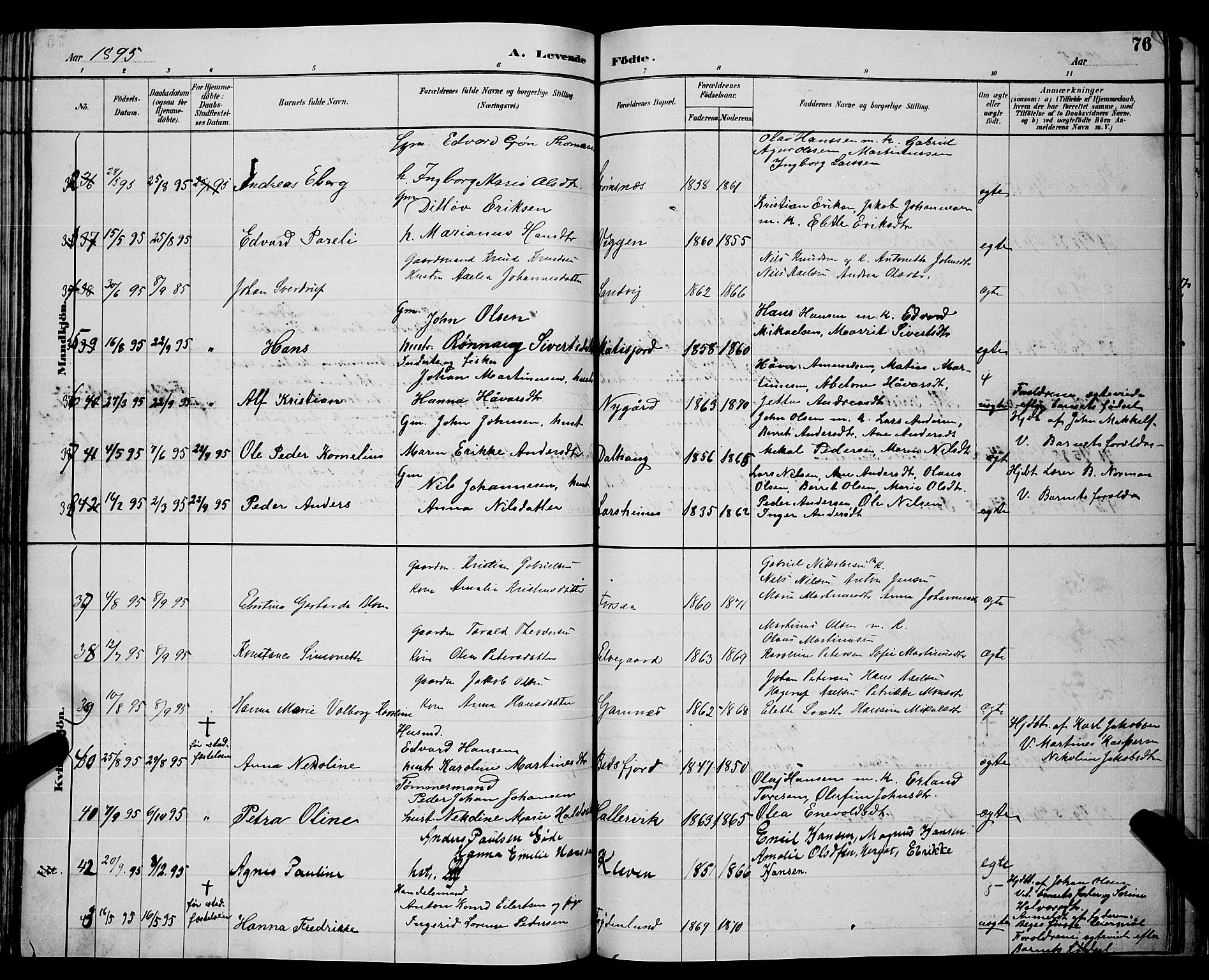 Ministerialprotokoller, klokkerbøker og fødselsregistre - Nordland, AV/SAT-A-1459/866/L0952: Parish register (copy) no. 866C01, 1886-1899, p. 76