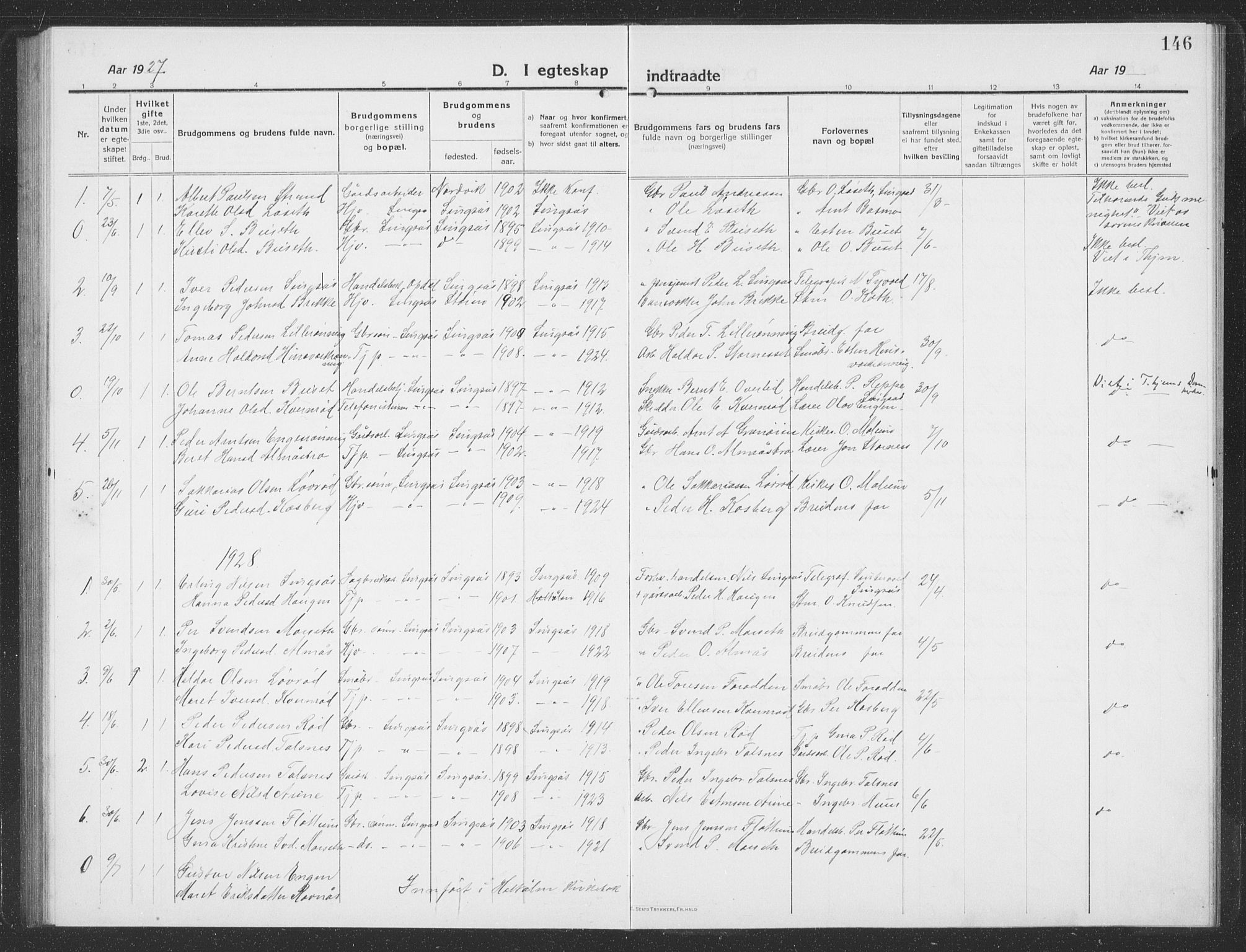 Ministerialprotokoller, klokkerbøker og fødselsregistre - Sør-Trøndelag, SAT/A-1456/688/L1030: Parish register (copy) no. 688C05, 1916-1939, p. 146