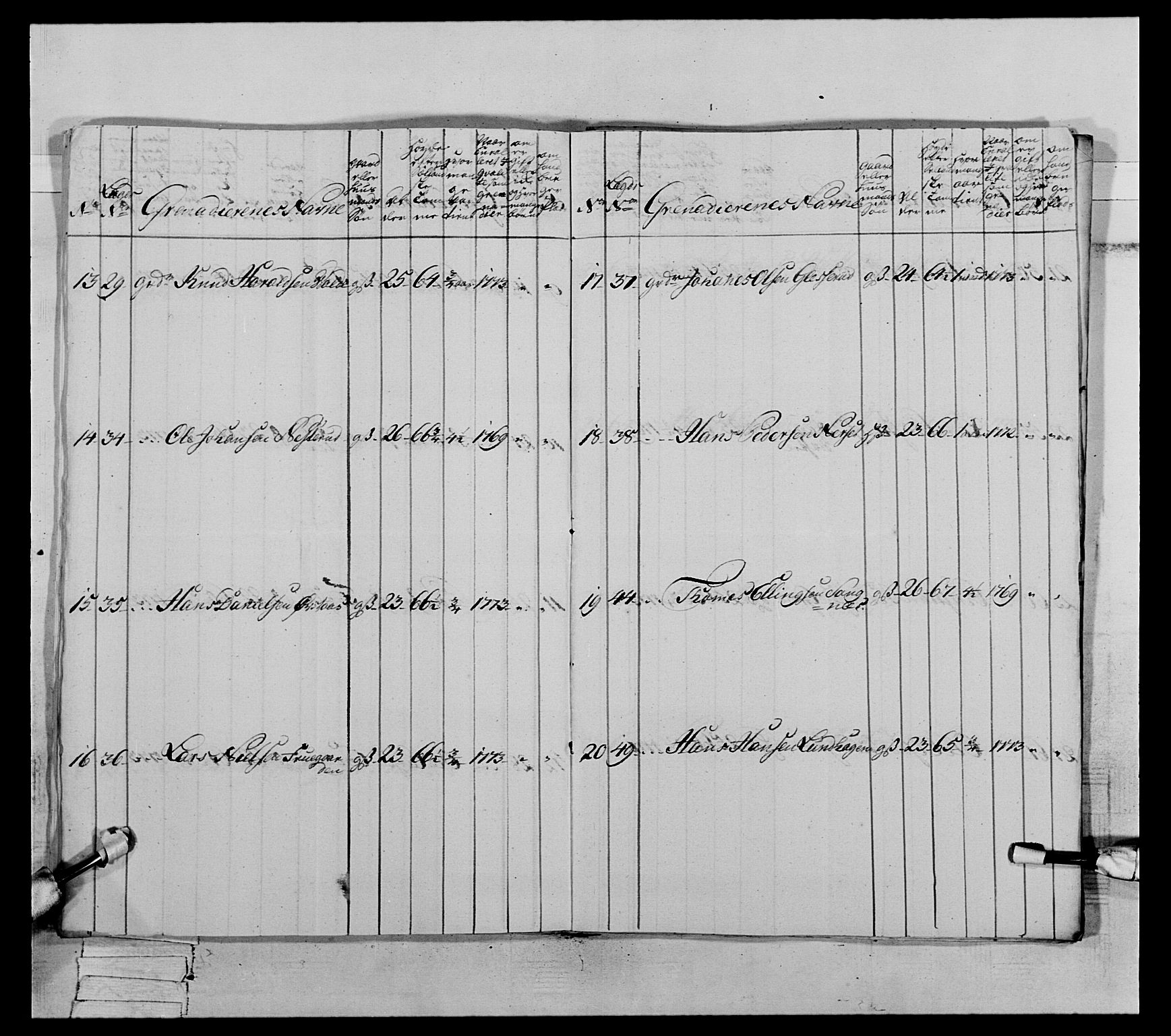 Generalitets- og kommissariatskollegiet, Det kongelige norske kommissariatskollegium, AV/RA-EA-5420/E/Eh/L0063: 2. Opplandske nasjonale infanteriregiment, 1773, p. 418