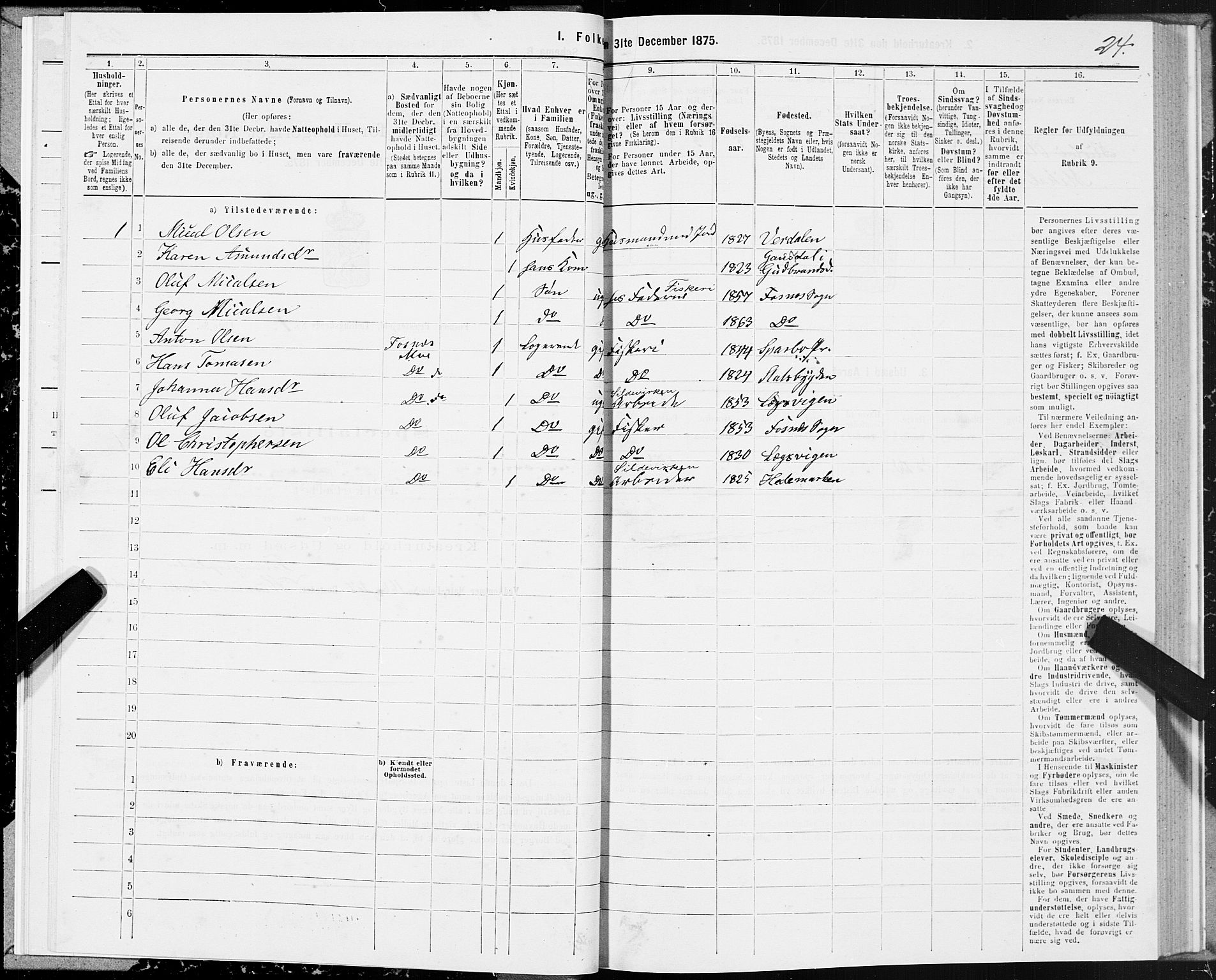 SAT, 1875 census for 1748P Fosnes, 1875, p. 1024