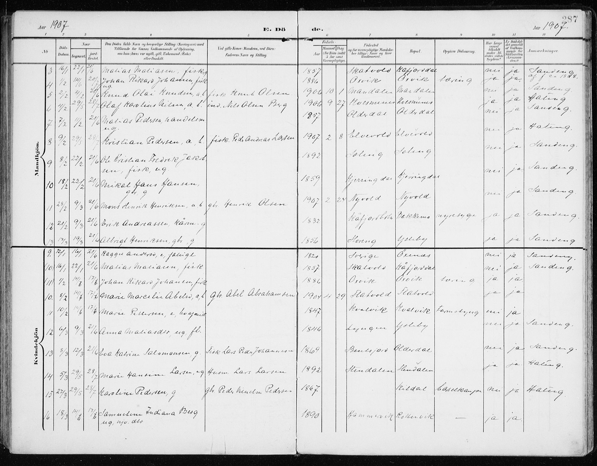 Lyngen sokneprestembete, AV/SATØ-S-1289/H/He/Hea/L0011kirke: Parish register (official) no. 11, 1903-1913, p. 287