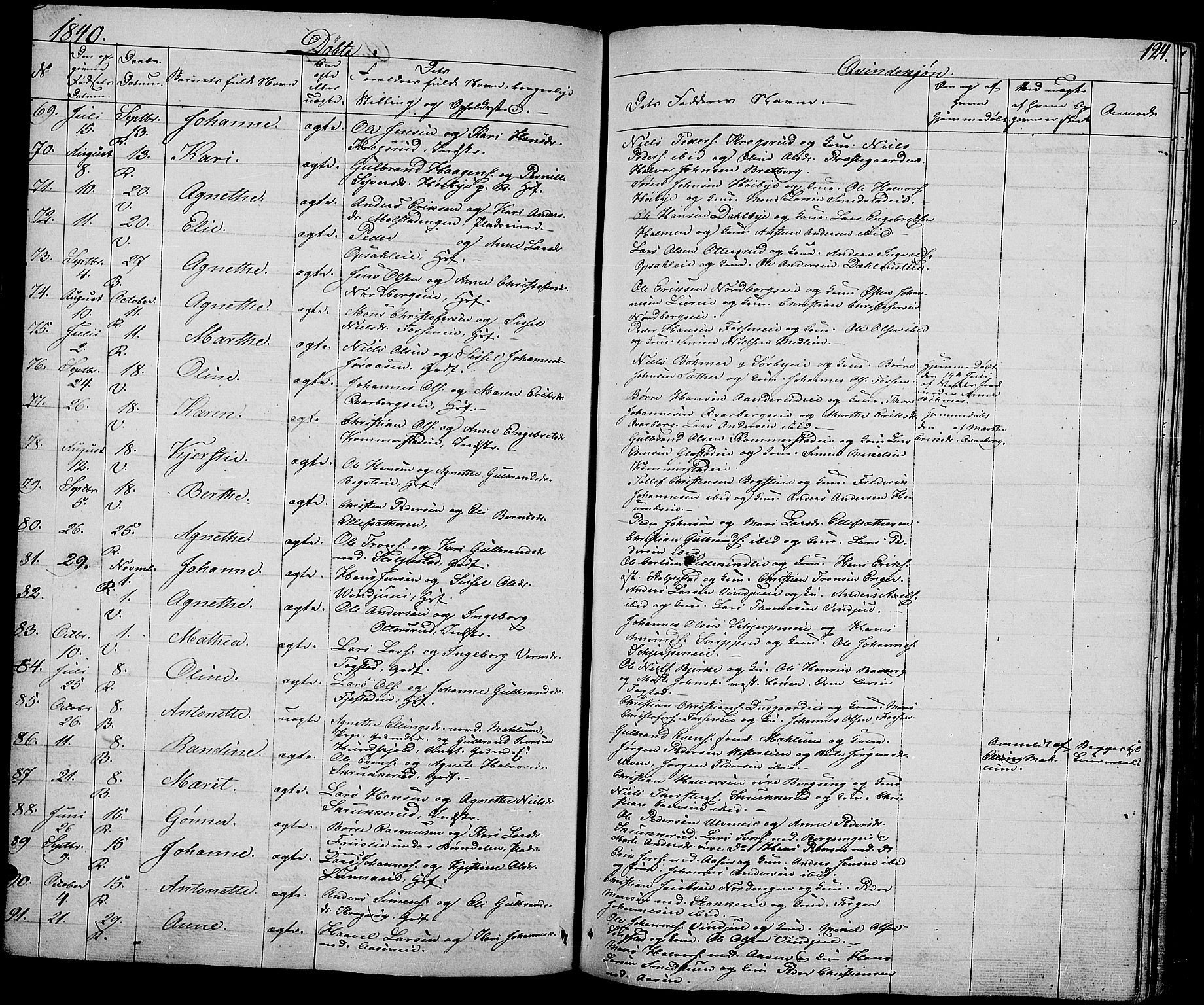 Ringsaker prestekontor, AV/SAH-PREST-014/L/La/L0005: Parish register (copy) no. 5, 1839-1850, p. 124