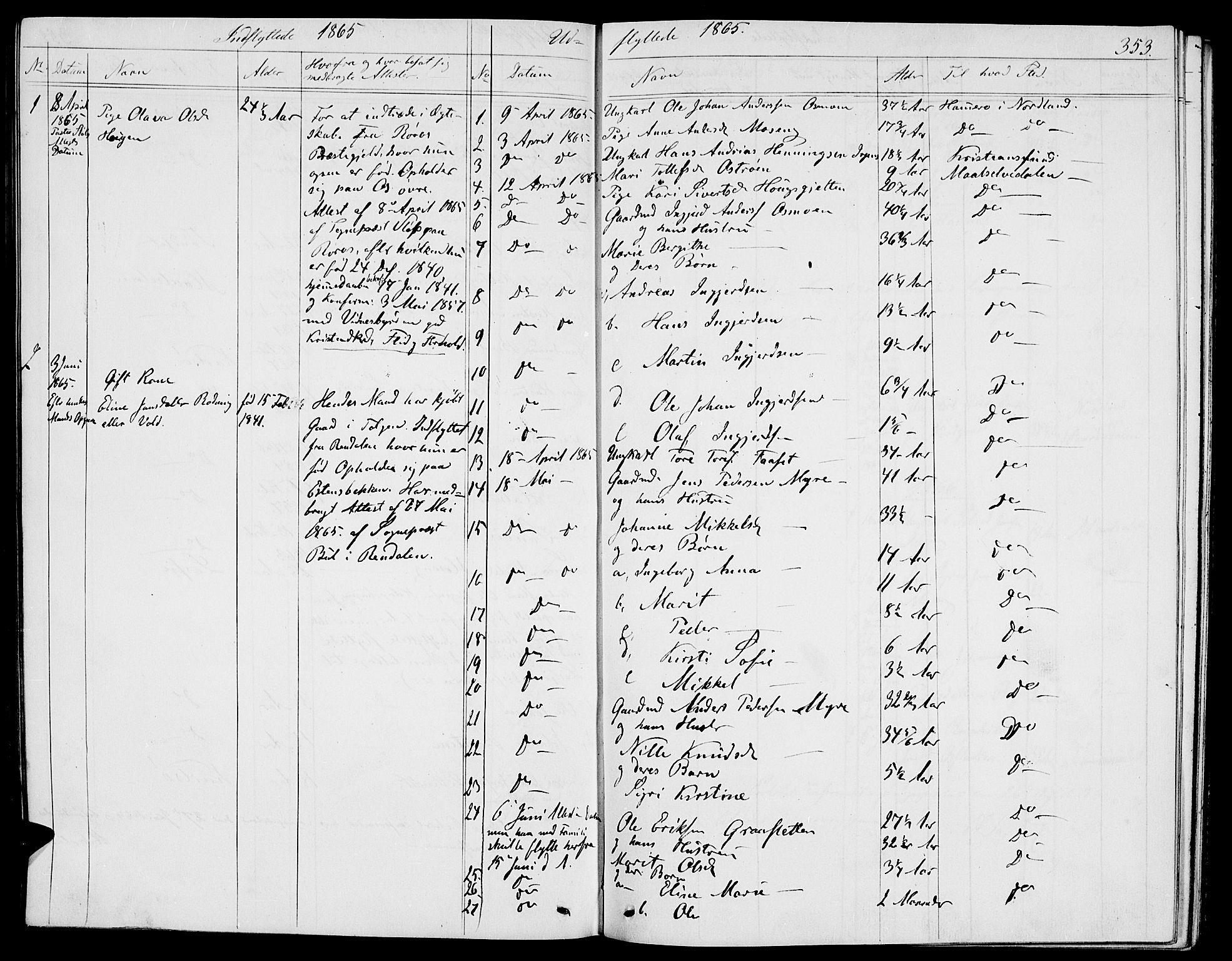 Tolga prestekontor, AV/SAH-PREST-062/L/L0004: Parish register (copy) no. 4, 1845-1887, p. 353