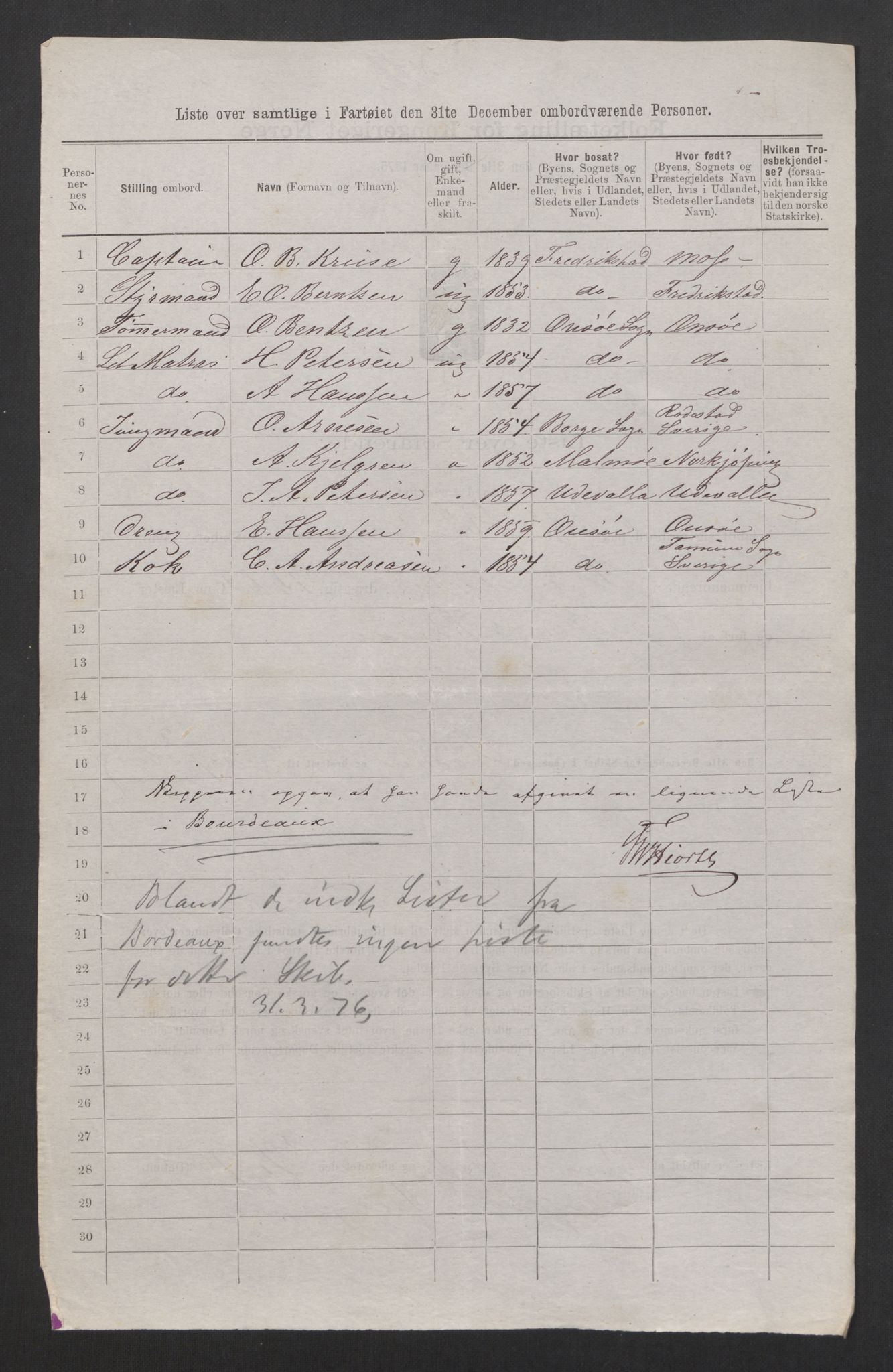 RA, 1875 census, lists of crew on ships: Ships in domestic ports, 1875, p. 41