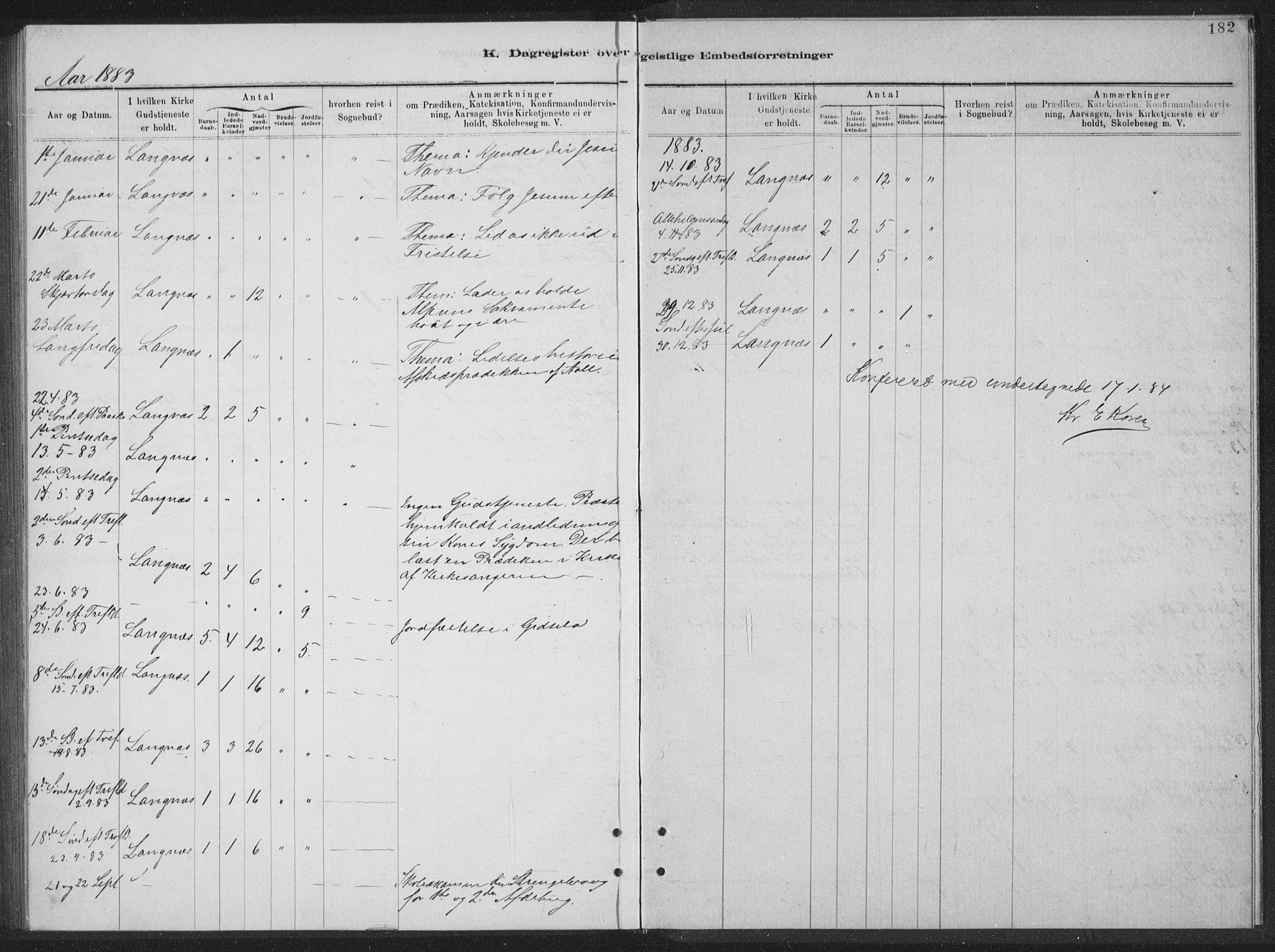 Ministerialprotokoller, klokkerbøker og fødselsregistre - Nordland, AV/SAT-A-1459/894/L1359: Parish register (copy) no. 894C02, 1877-1884, p. 182