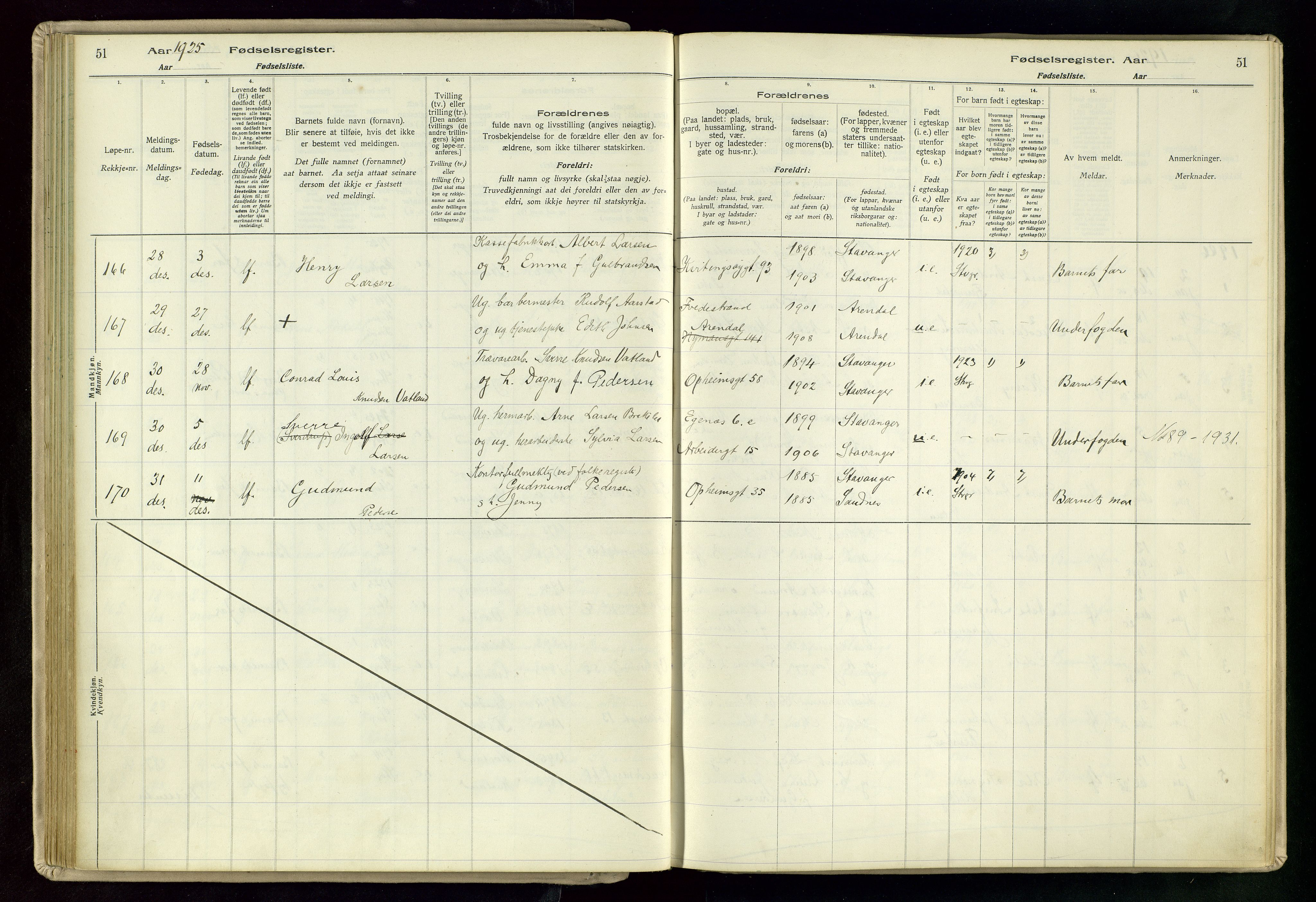 St. Johannes sokneprestkontor, SAST/A-101814/002/A/L0003: Birth register no. 3, 1924-1930, p. 51