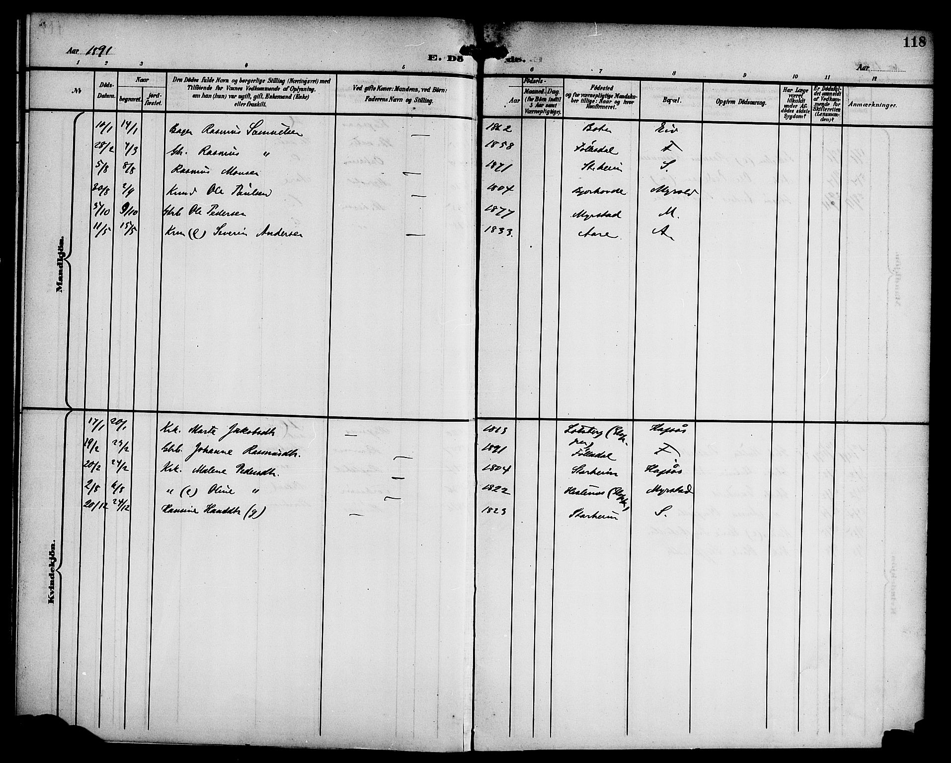 Eid sokneprestembete, SAB/A-82301/H/Haa/Haac/L0001: Parish register (official) no. C 1, 1879-1899, p. 118