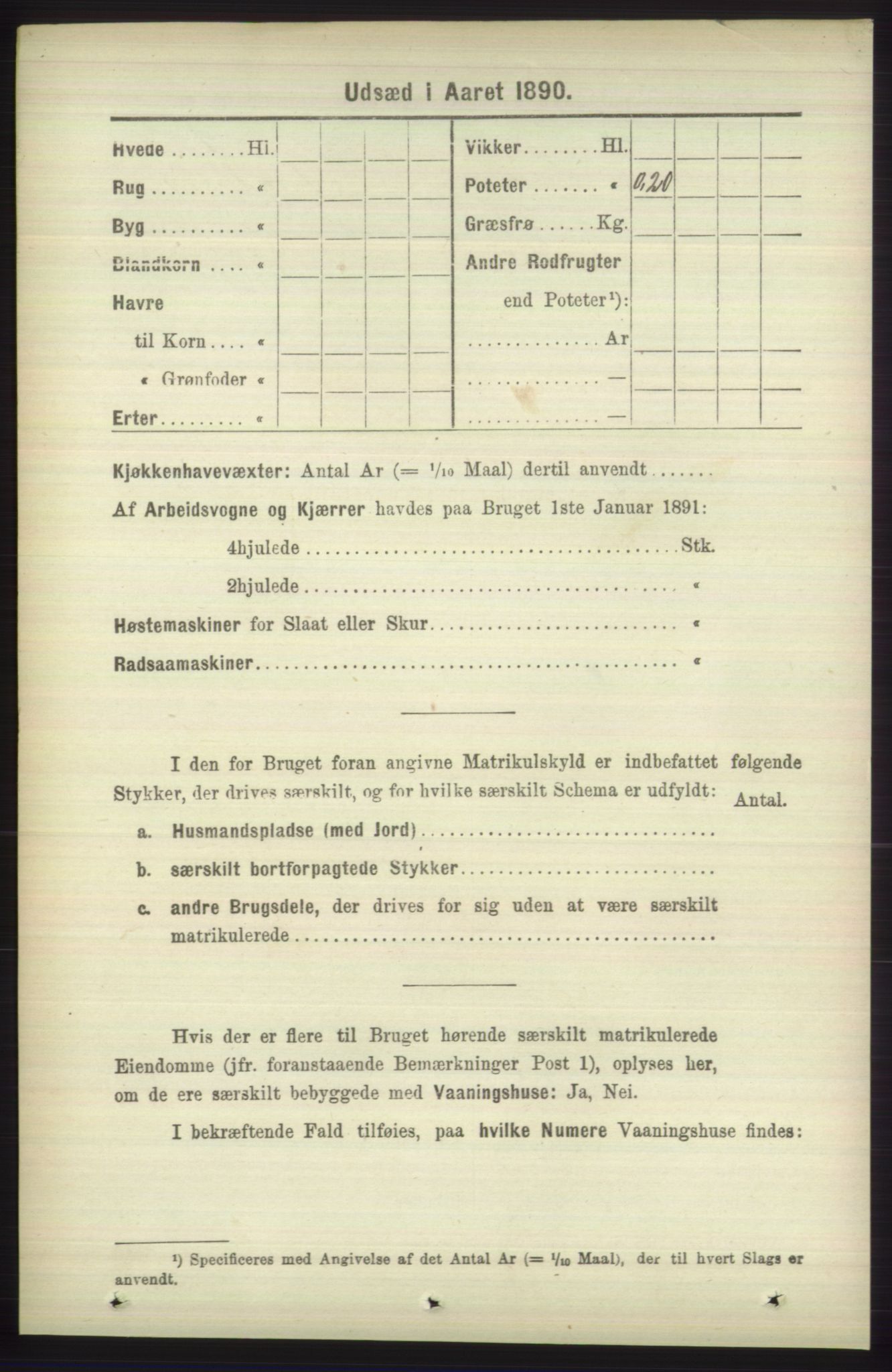 RA, 1891 census for 1218 Finnås, 1891, p. 5988