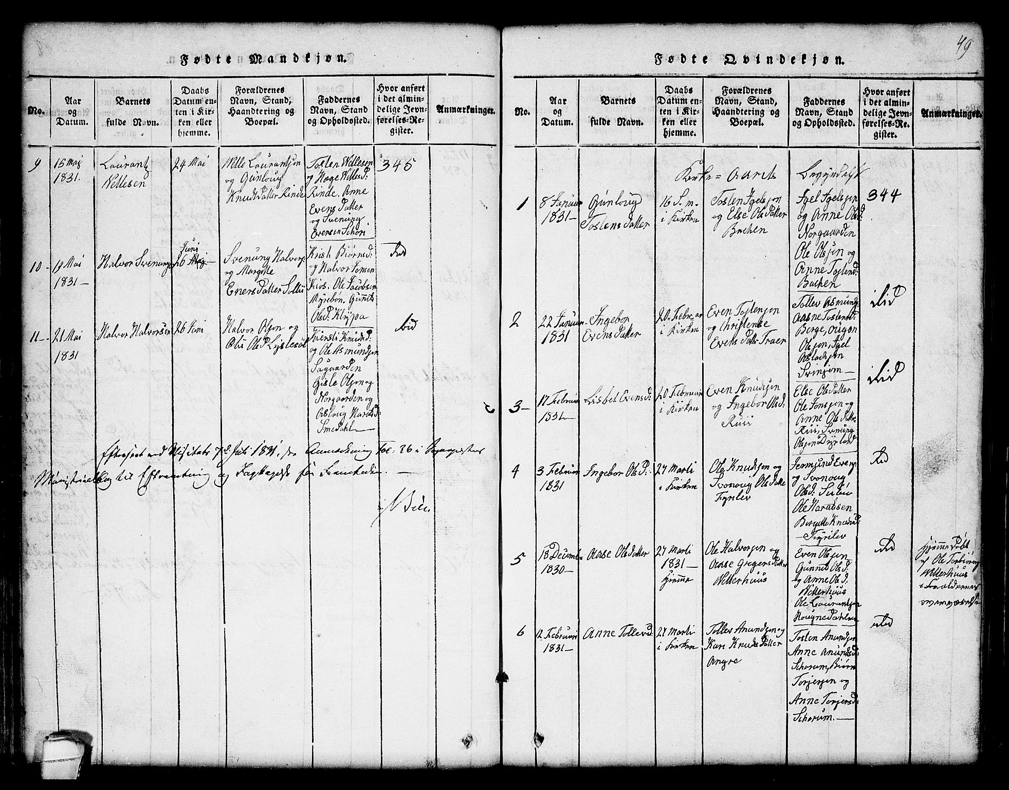 Seljord kirkebøker, AV/SAKO-A-20/G/Gc/L0001: Parish register (copy) no. III 1, 1815-1849, p. 49