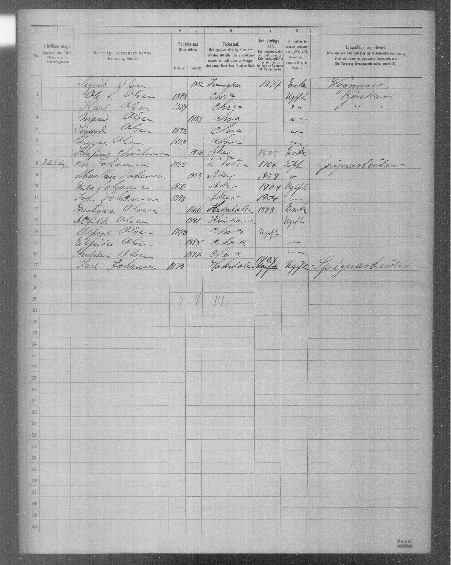 OBA, Municipal Census 1904 for Kristiania, 1904, p. 10136