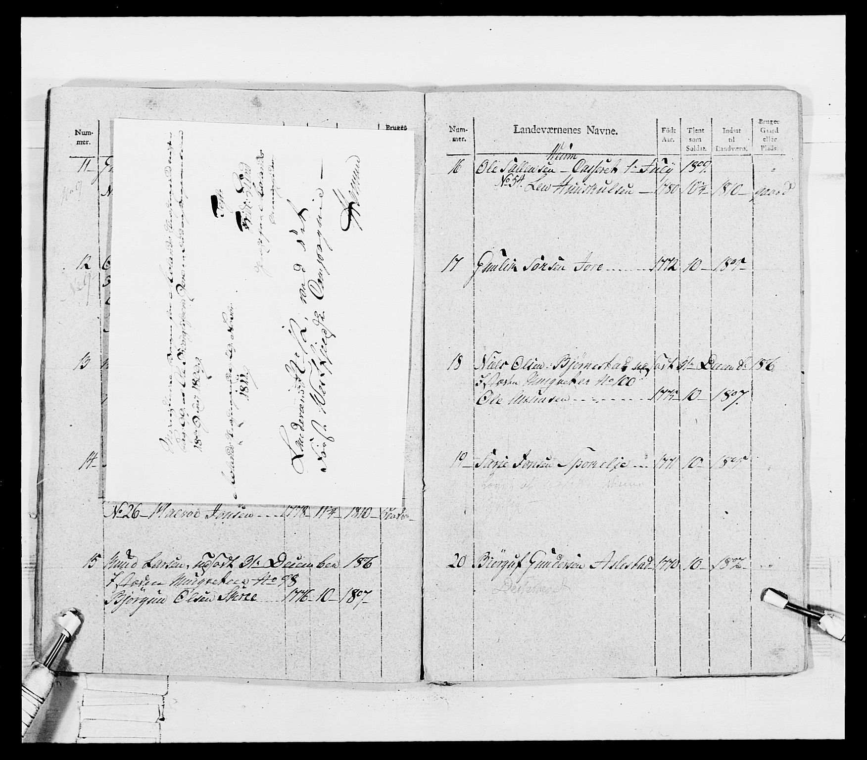 Generalitets- og kommissariatskollegiet, Det kongelige norske kommissariatskollegium, AV/RA-EA-5420/E/Eh/L0116: Telemarkske nasjonale infanteriregiment, 1810, p. 441