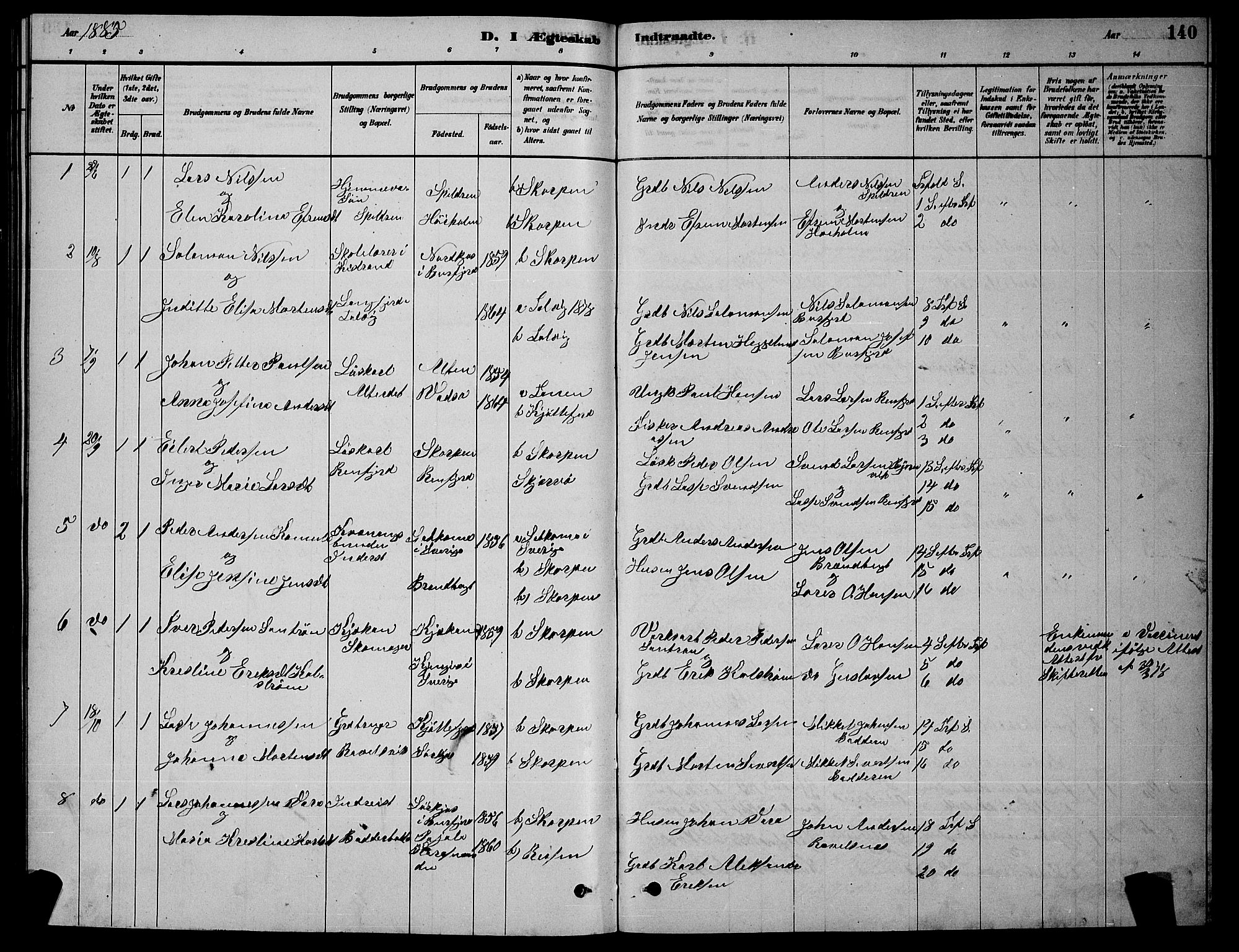 Skjervøy sokneprestkontor, AV/SATØ-S-1300/H/Ha/Hab/L0015klokker: Parish register (copy) no. 15, 1878-1890, p. 140