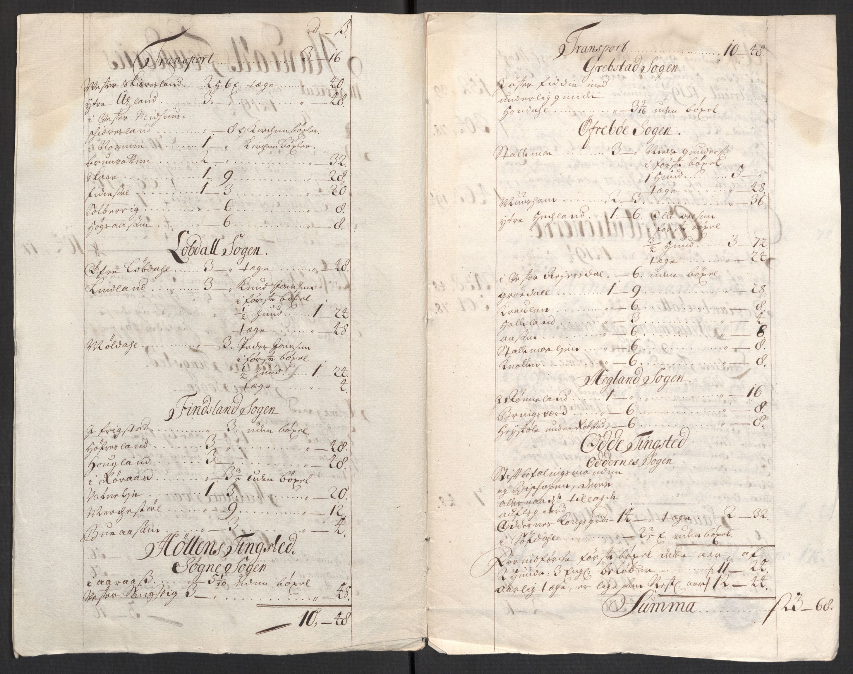 Rentekammeret inntil 1814, Reviderte regnskaper, Fogderegnskap, RA/EA-4092/R43/L2550: Fogderegnskap Lista og Mandal, 1703-1704, p. 54