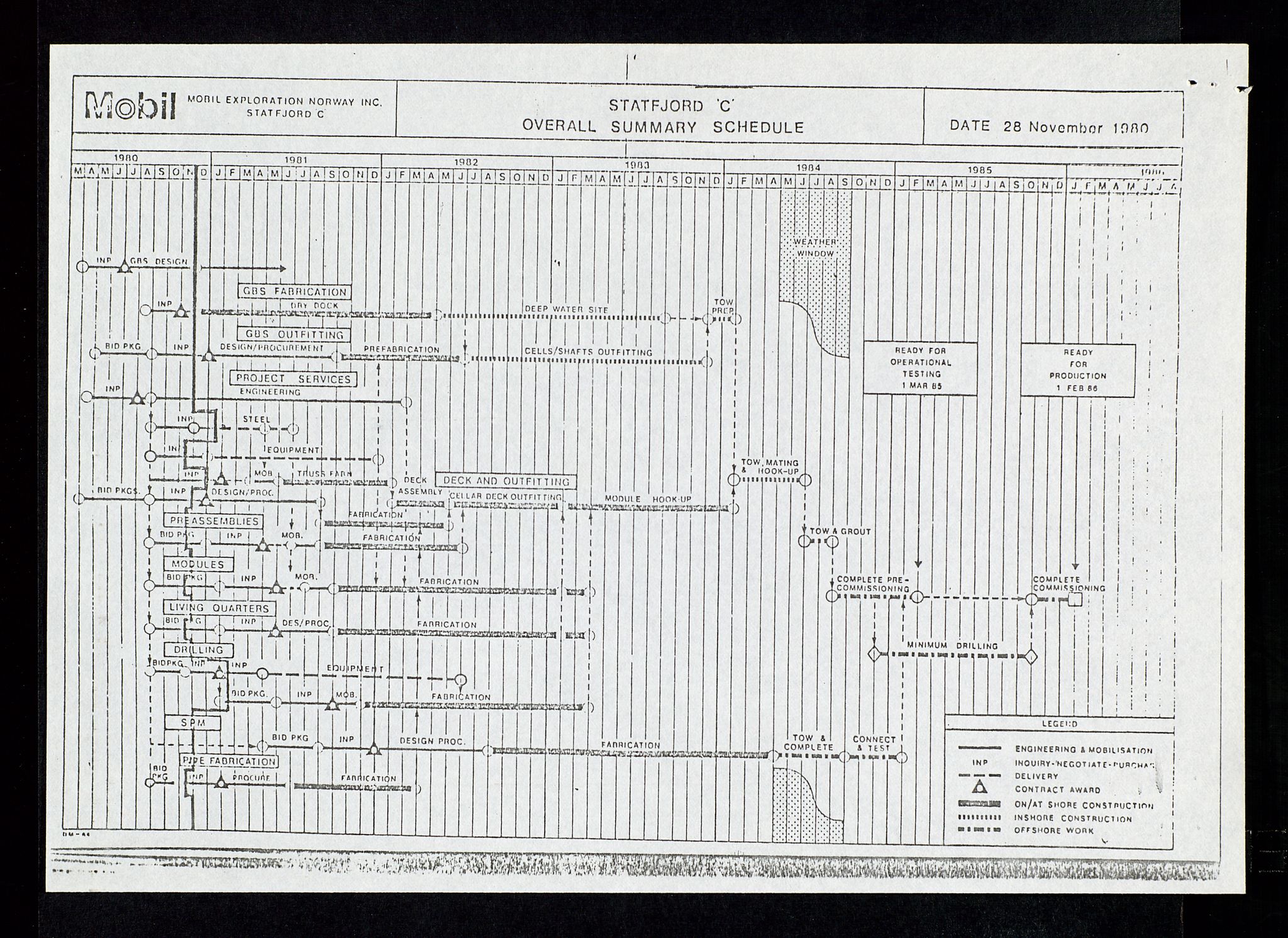 Pa 1578 - Mobil Exploration Norway Incorporated, AV/SAST-A-102024/4/D/Da/L0168: Sak og korrespondanse og styremøter, 1973-1986, p. 62