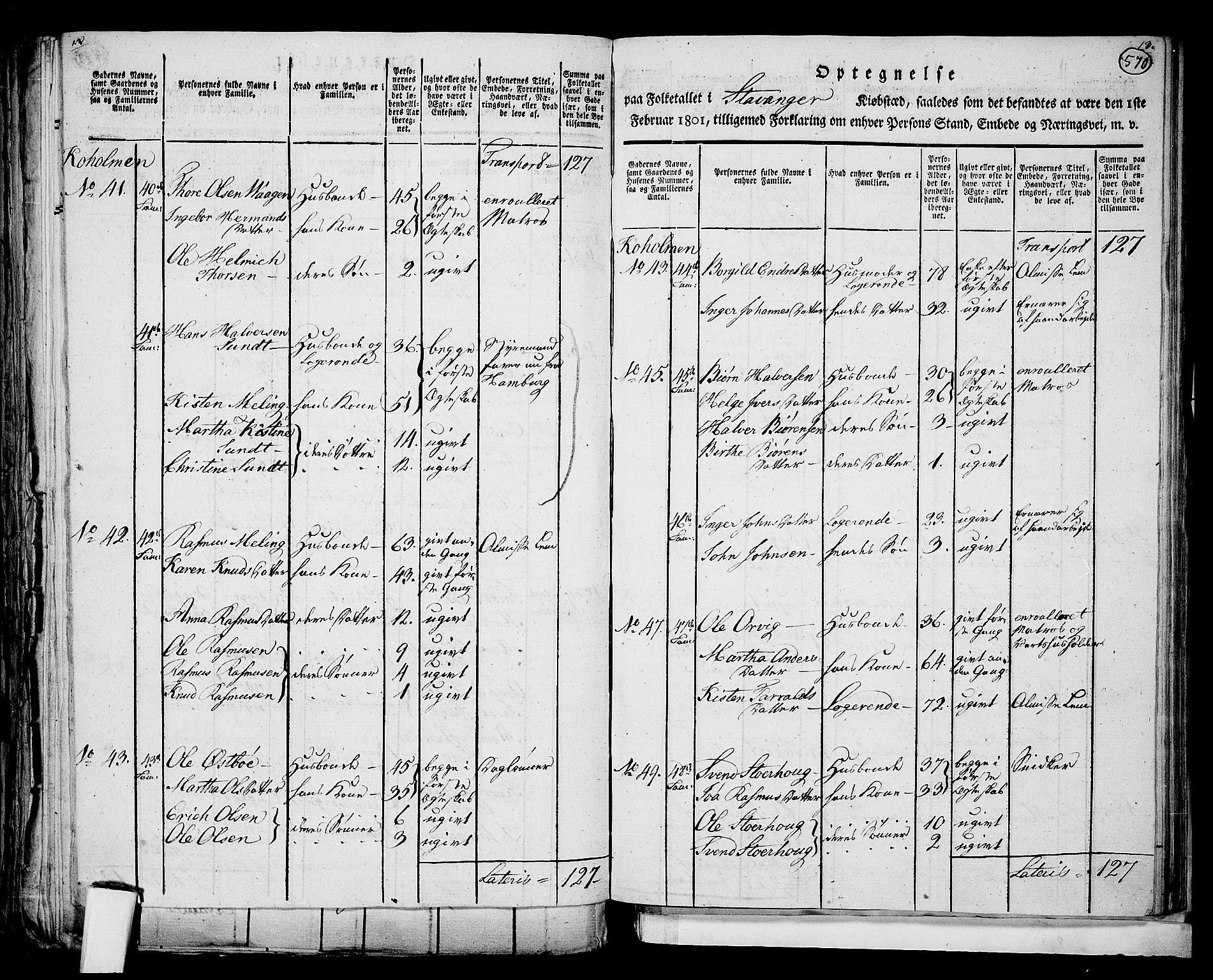 RA, 1801 census for 1103P Stavanger, 1801, p. 569b-570a