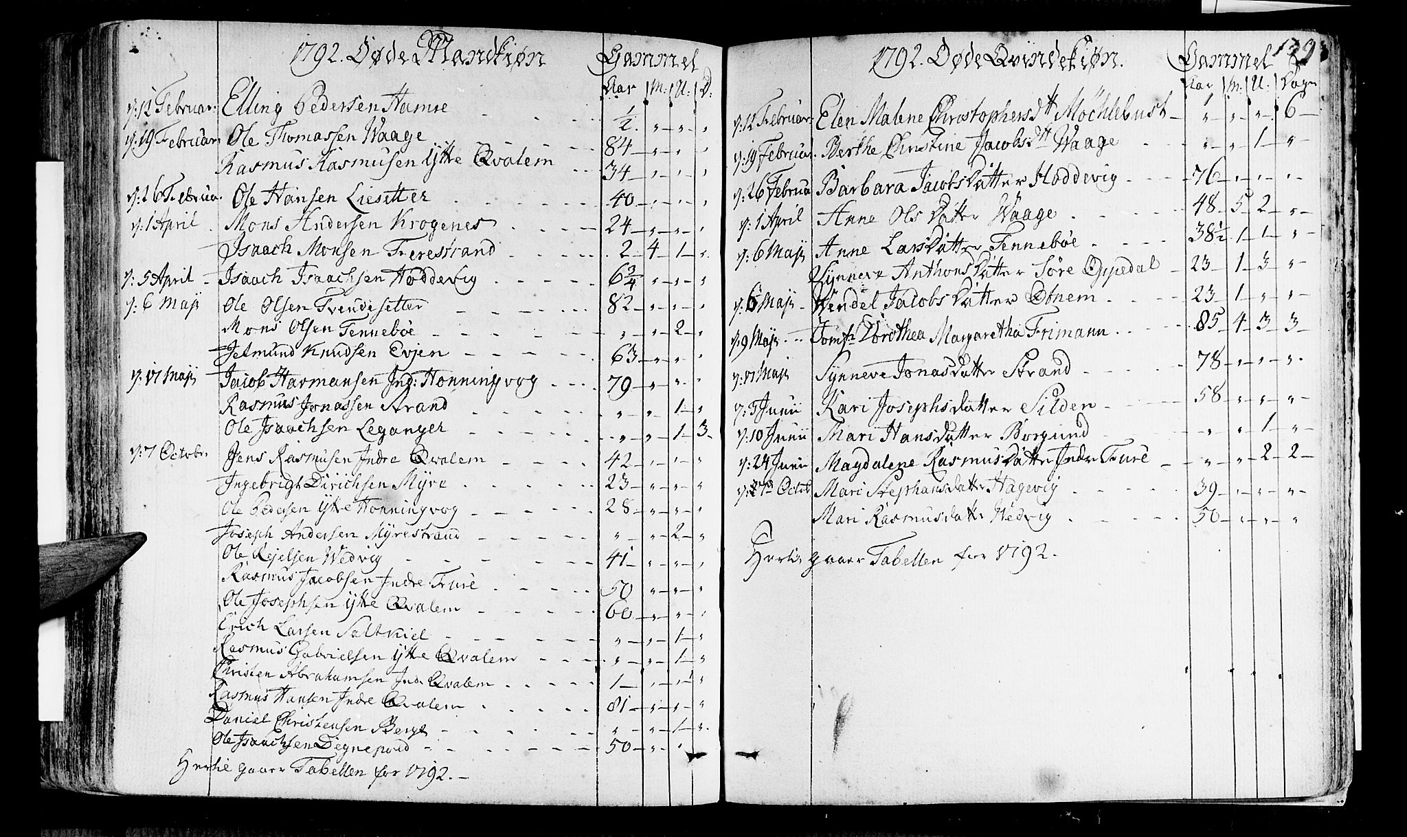 Selje sokneprestembete, AV/SAB-A-99938/H/Ha/Haa/Haaa: Parish register (official) no. A 6, 1782-1806, p. 139