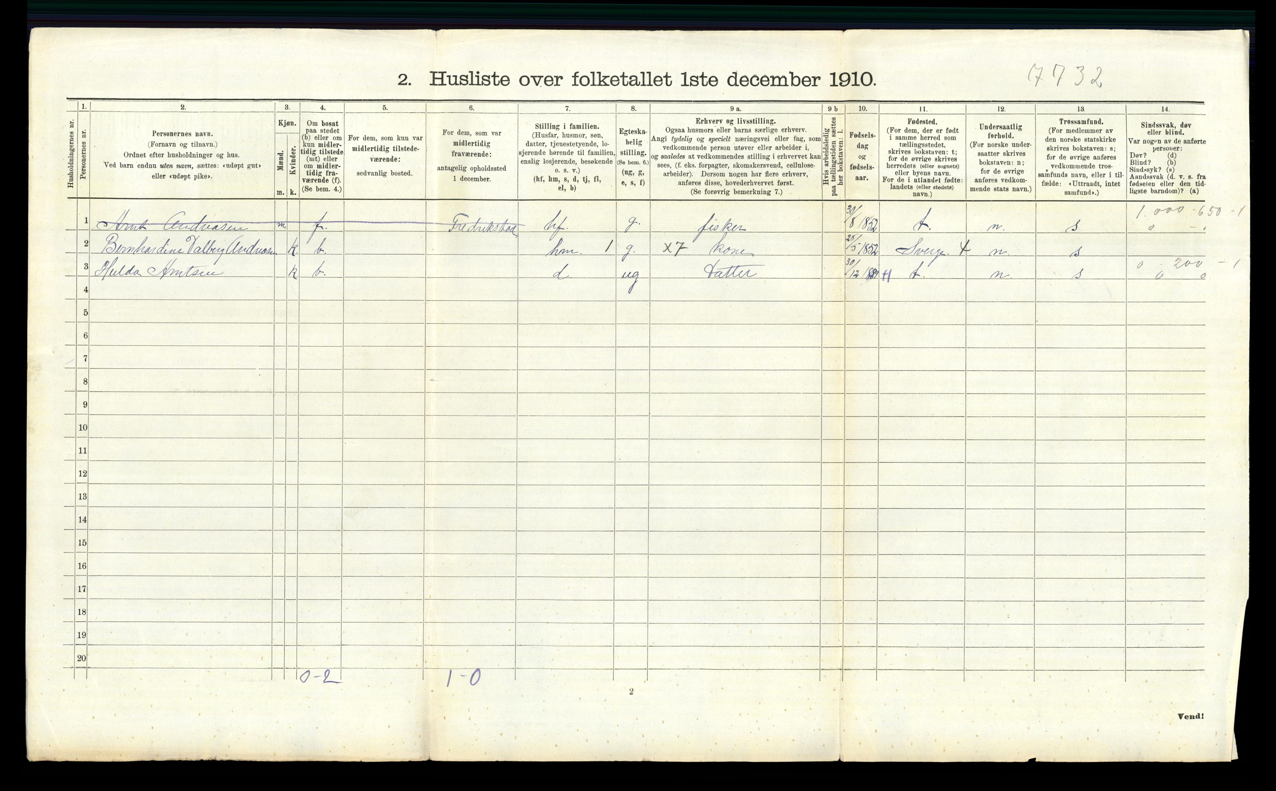 RA, 1910 census for Hvaler, 1910, p. 987